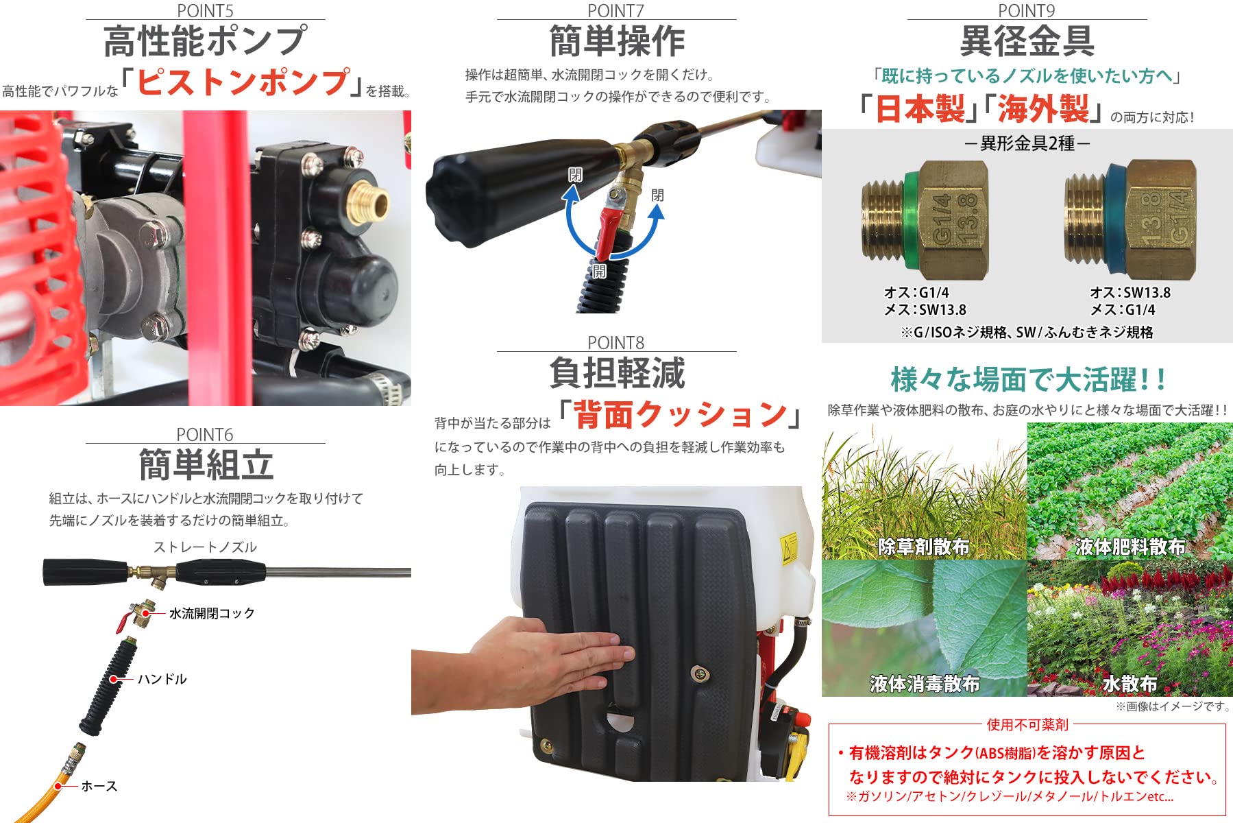 Amazon.co.jp: 噴霧器 エンジン式 背負式 2スト タンク容量約20L 最大