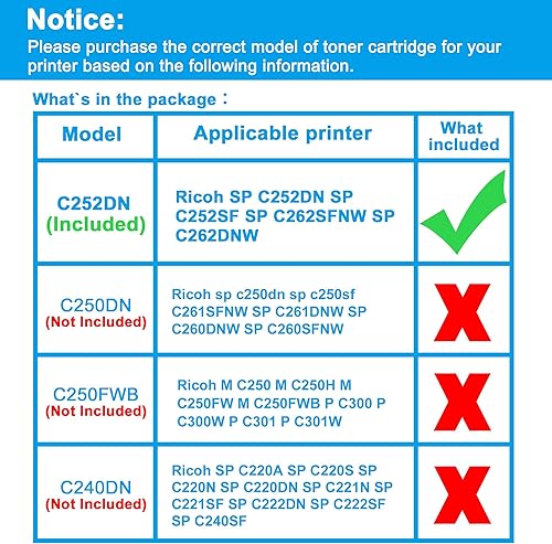 Miniatura 2 de LCL Cartucho de tóner remanufacturado de repuesto para Ricoh 407655 sp c252dn c252sf c262dnw c262sfnw C252HA 6000 páginas (1 unidad, Magenta)