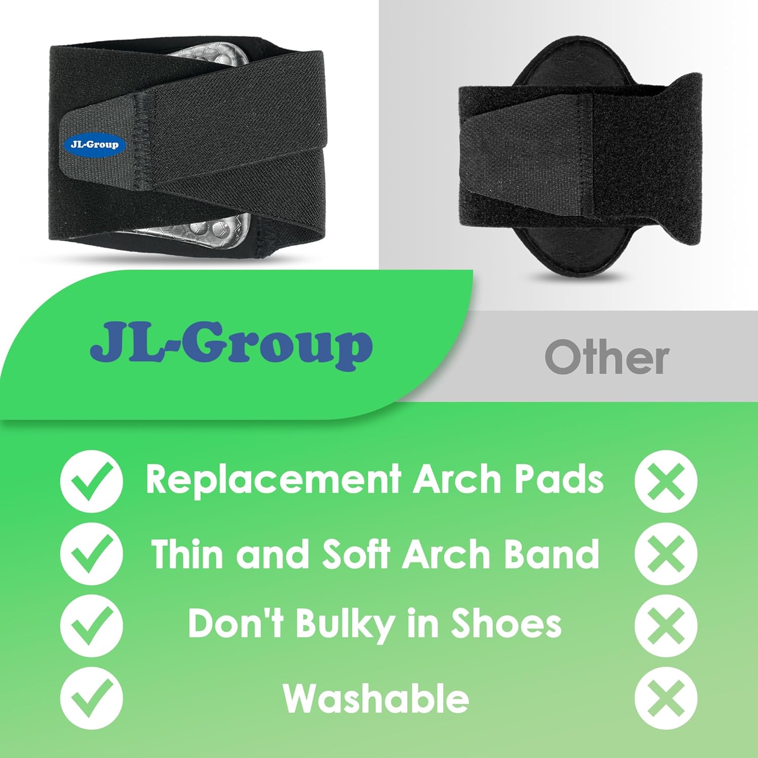 JL-Group Adjustable Arch Support Inserts with Replaceable Orthotic Arch Pads, Wearable Arch Bands for Plantar Fasciitis Pain Relief, Flat Feet & Fallen Arches, High Arches - Image 7