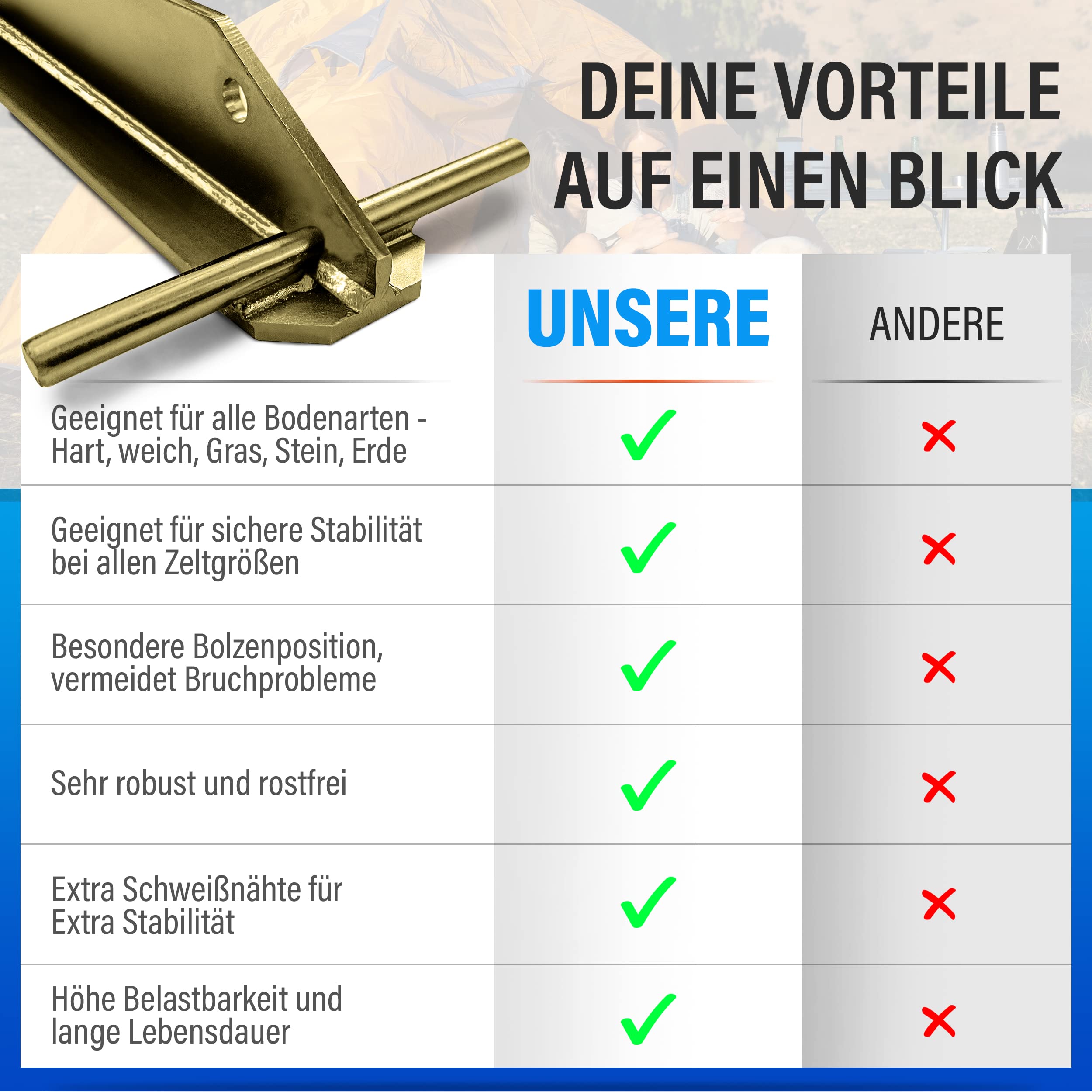 8X Stück stabile Zelt-Heringe für sicheres Camping und Outdoor-Erlebnisse [Extra Starke Schweißnähte] aus extra Stark und robustem Stahl mit T-Profil für maximale Stabilität Länge 30 cm.