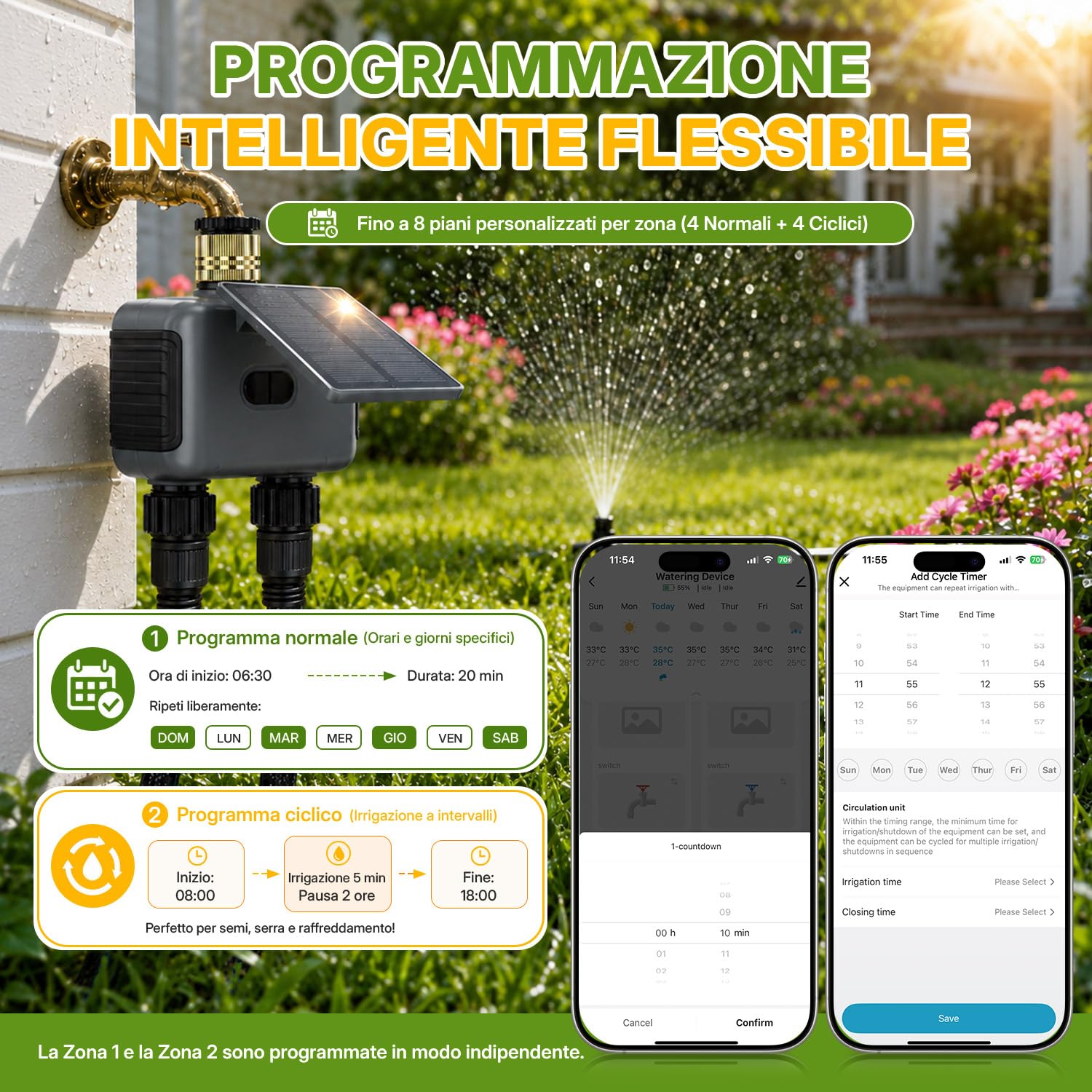 Mcbazel Timer Irrigazione Solare WiFi a 2 Zone, Centralina Smart con Ricarica Solare e USB-C, Programmatore Irrigazione con Ritardo Pioggia, Automatica/Manuale, IP55 Impermeabile