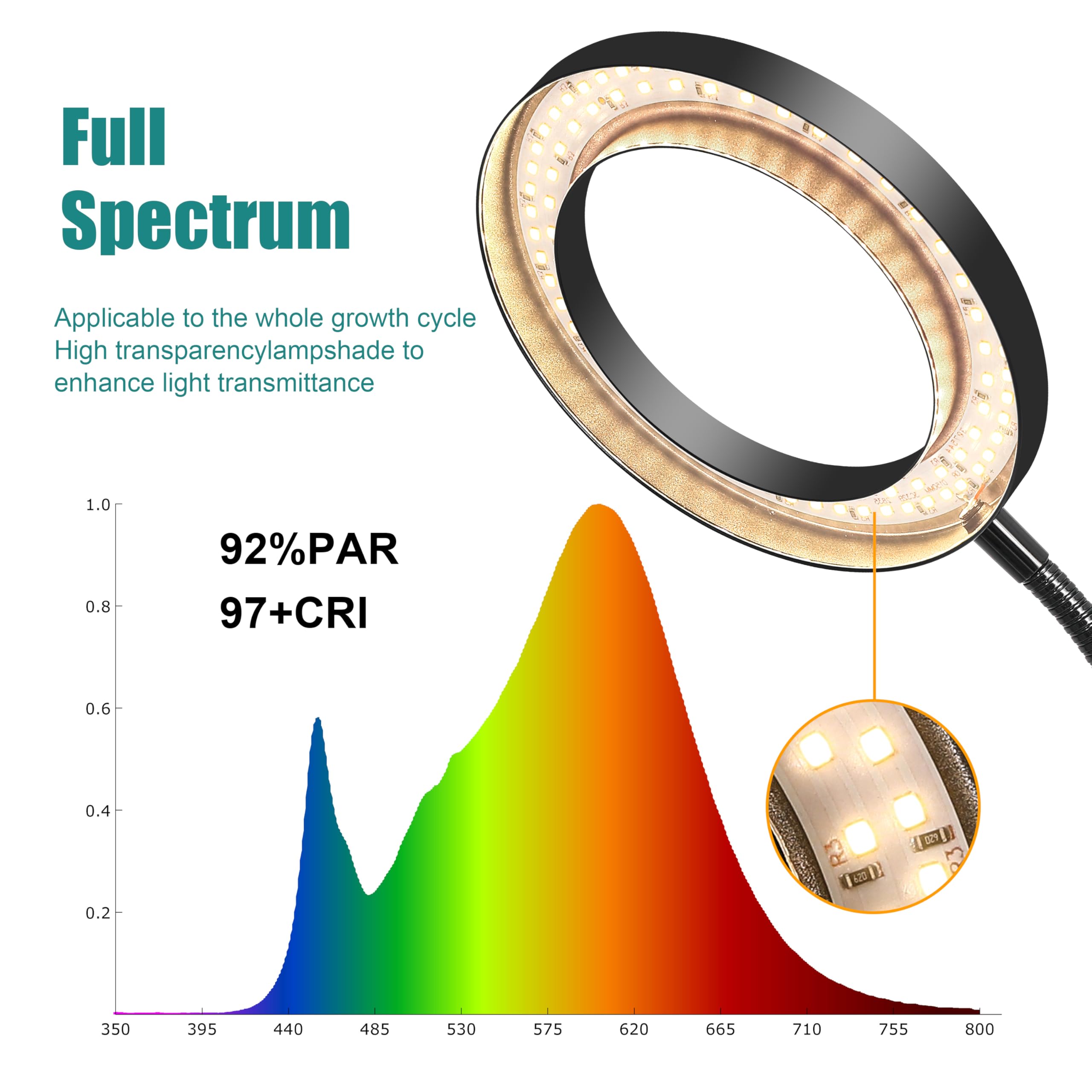 Lámpara LED de espectro completo para plantas de interior, temporizador de 3/9/12 h, 10 niveles de intensidad regulable, altura ajustable, 3000 K para plantas altas, grandes y pequeñas