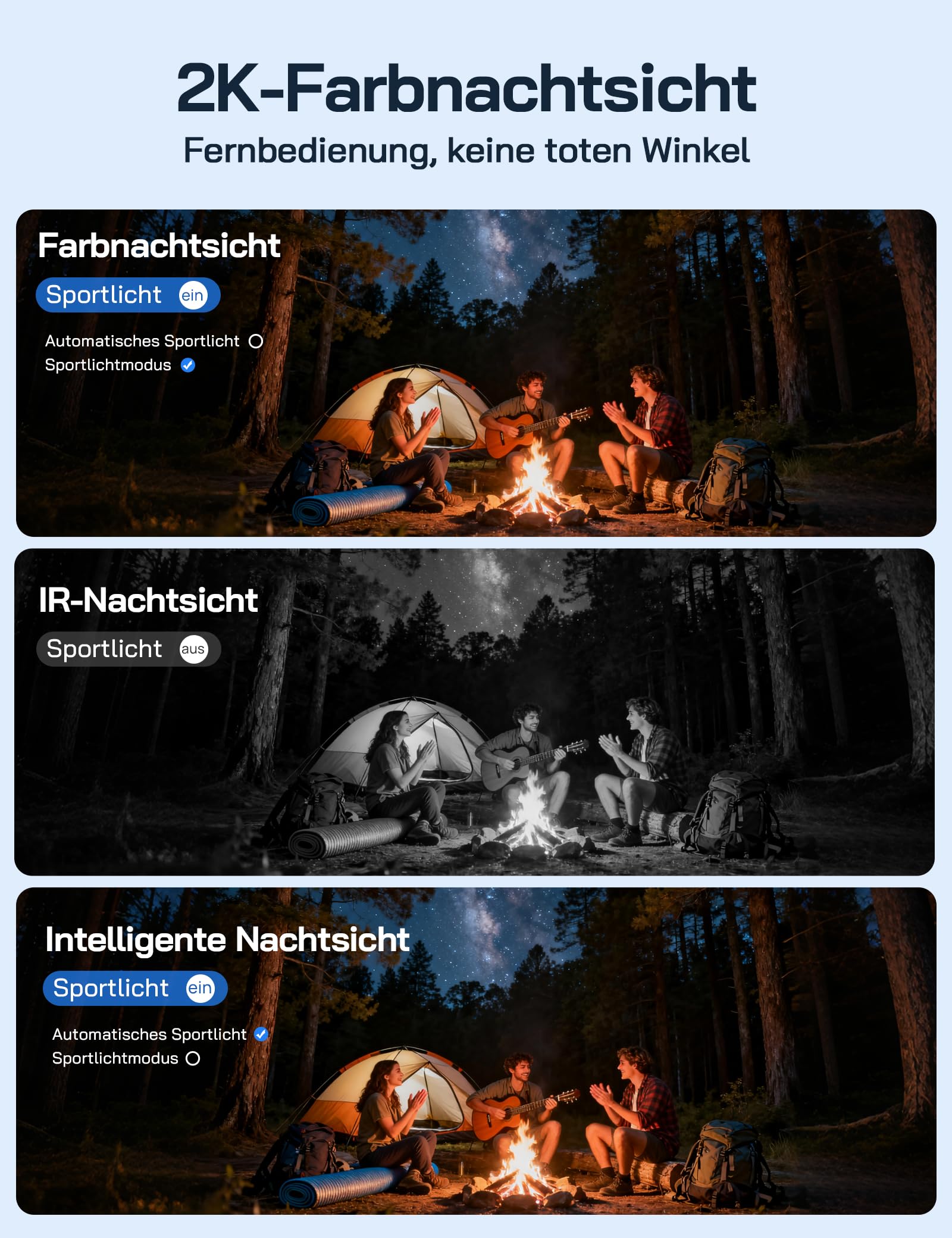 WOLFANG 4G LTE Wildkamera Solar, 2K Wildkamera mit Handyübertragung App, 0,2s PIR Auslösezeit, Bewegungsmelder & Echtzeitalarm, Infrarot Nachtsicht, 7800mAh Akku, 32GB microSD-Karte, IP66