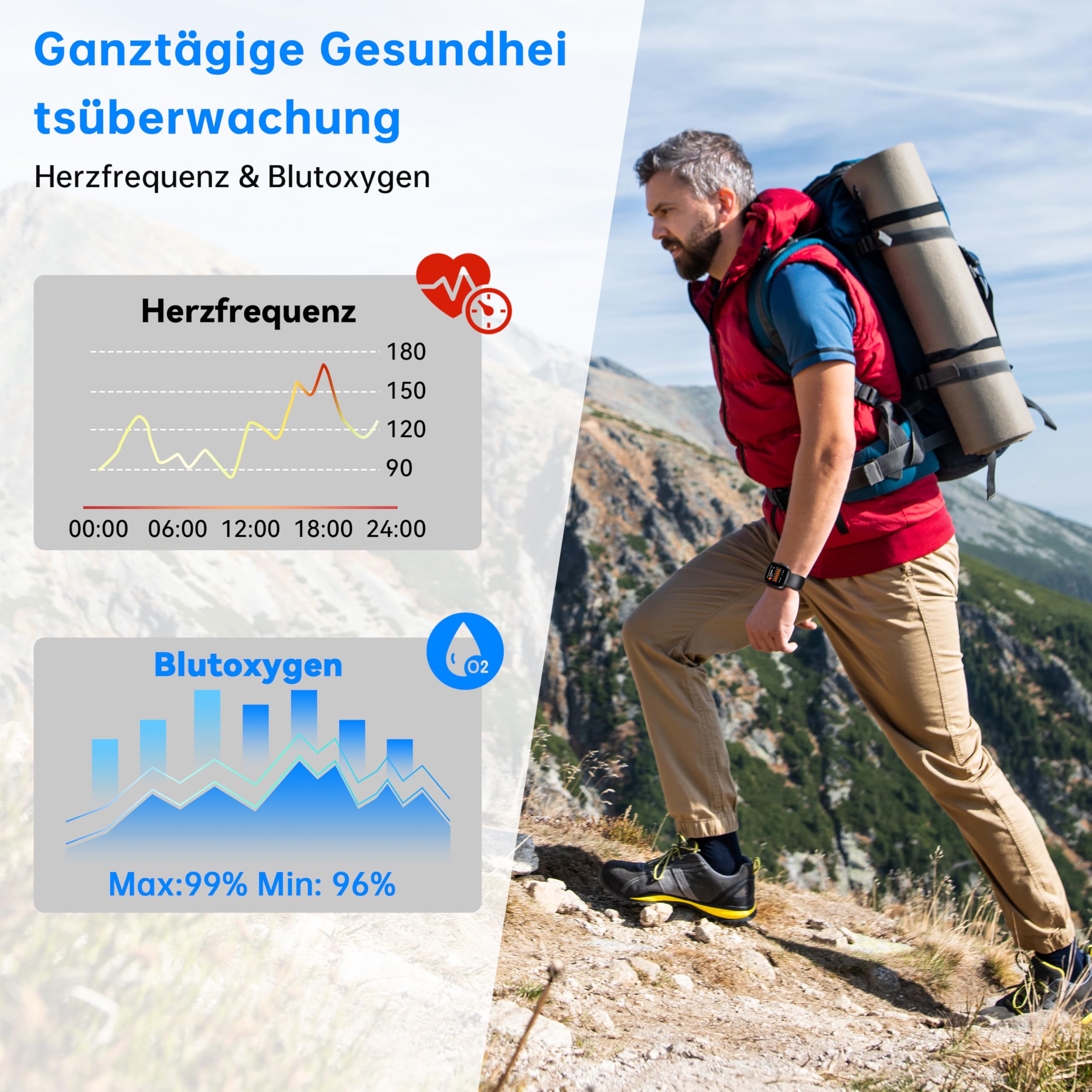 Smartwatch Herren Damen (Anruf Annehmen/Tätigen), 1.91" HD Touchscreen Smart Watch mit Herzfrequenz, 140+Sportmodi Fitnessuhr mit Schlafüberwachung/SpO2, IP68 Wasserdicht für iOS Android