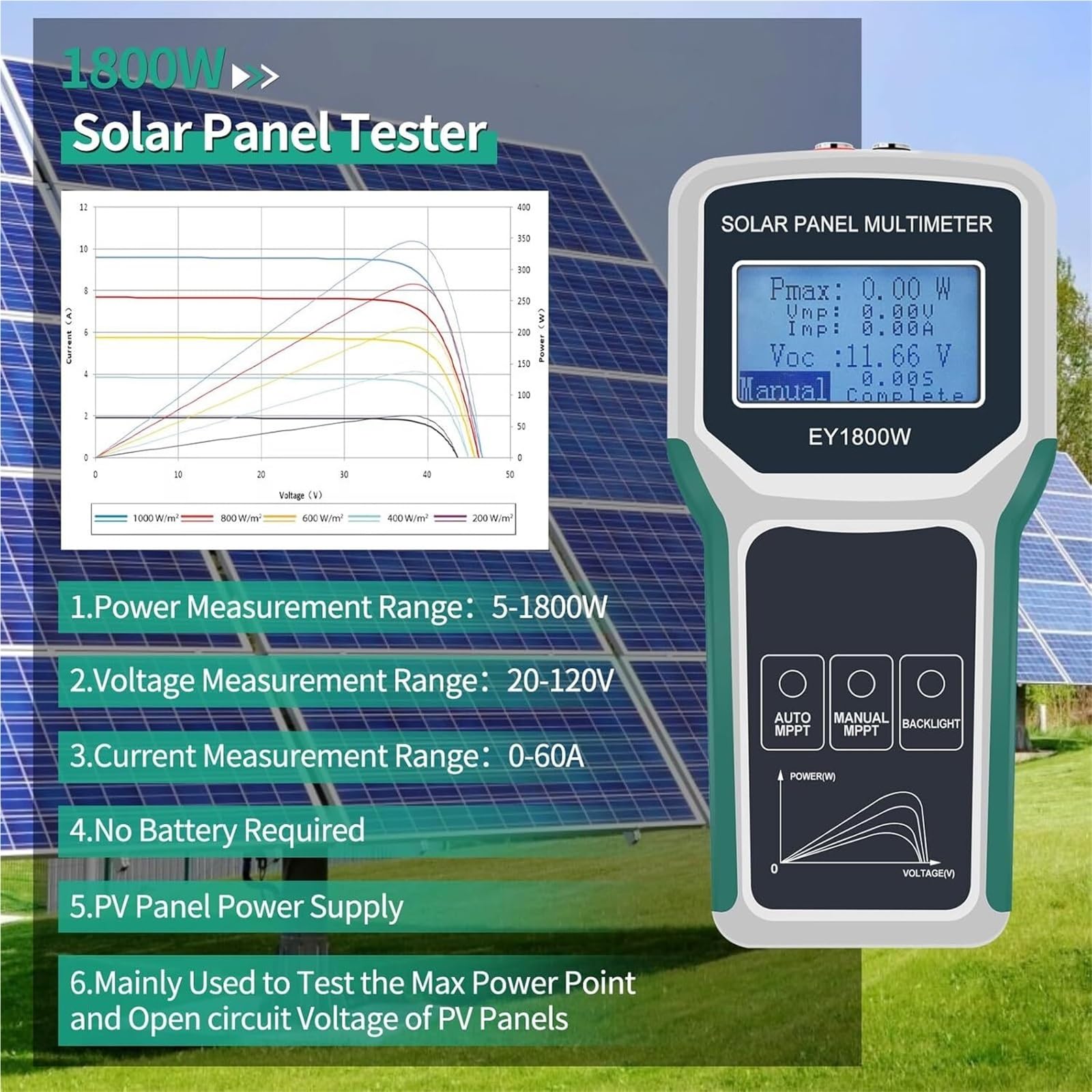 Inteligentny tester paneli słonecznych, automatyczny/ręczny multimetr do fotowoltaicznych MPPT o mocy 1800 W Wyczyść wyświetlacz