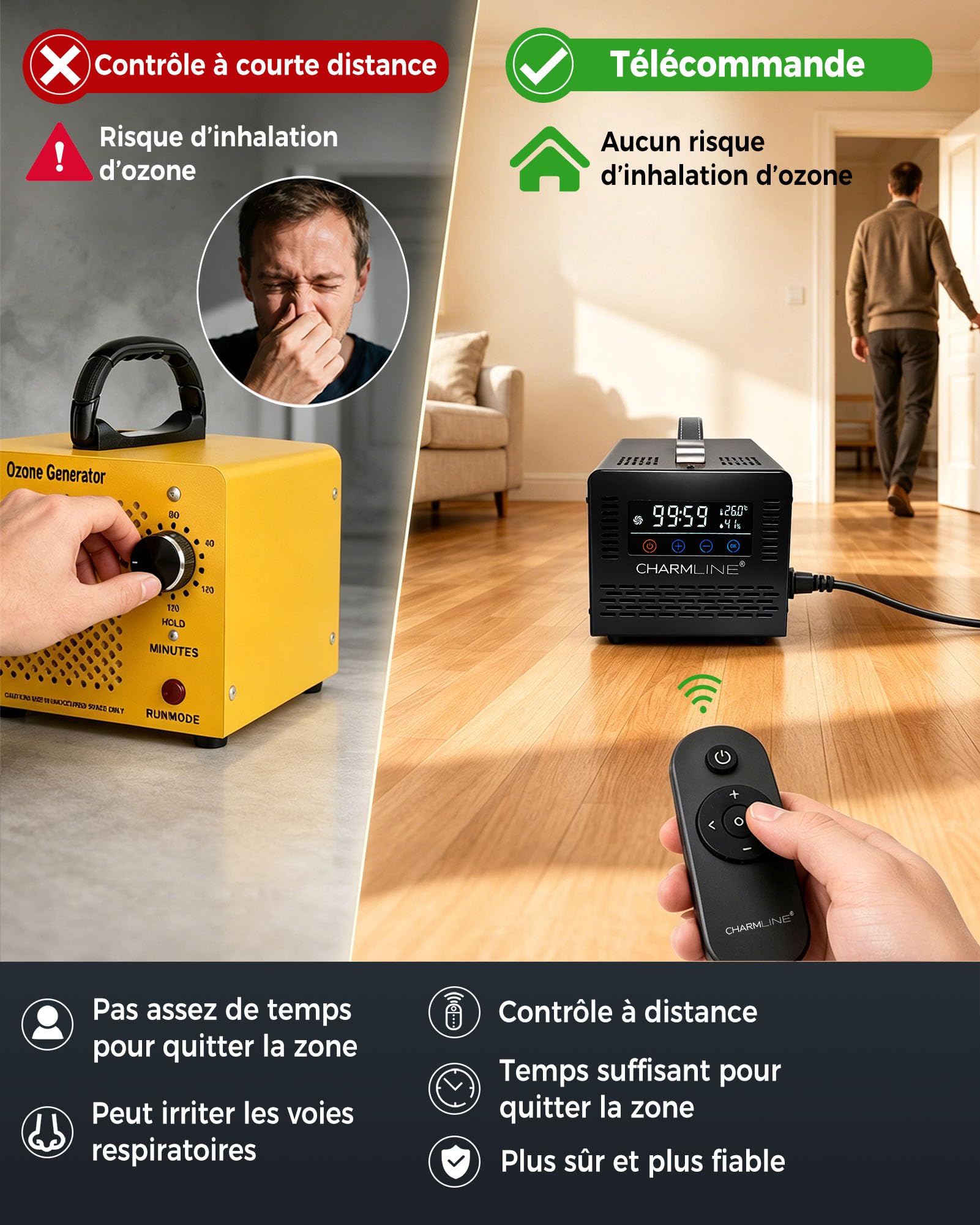 Charmline Générateur d’ozone intelligent avec télécommande, éliminateur d’odeurs pour pièces, voitures, caves et espaces pour animaux, 60.000 mg/h, Noir