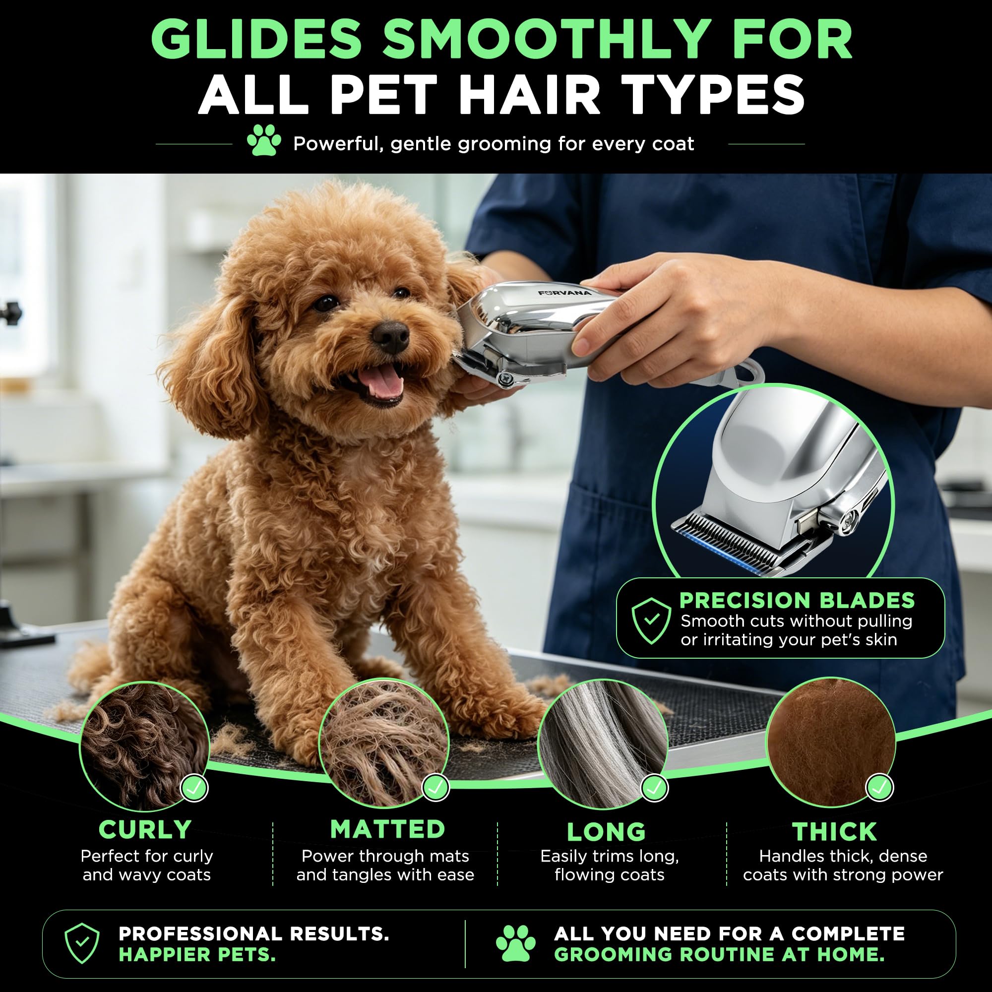 Furvana Dog Clippers - Professional Grooming Kit -2
