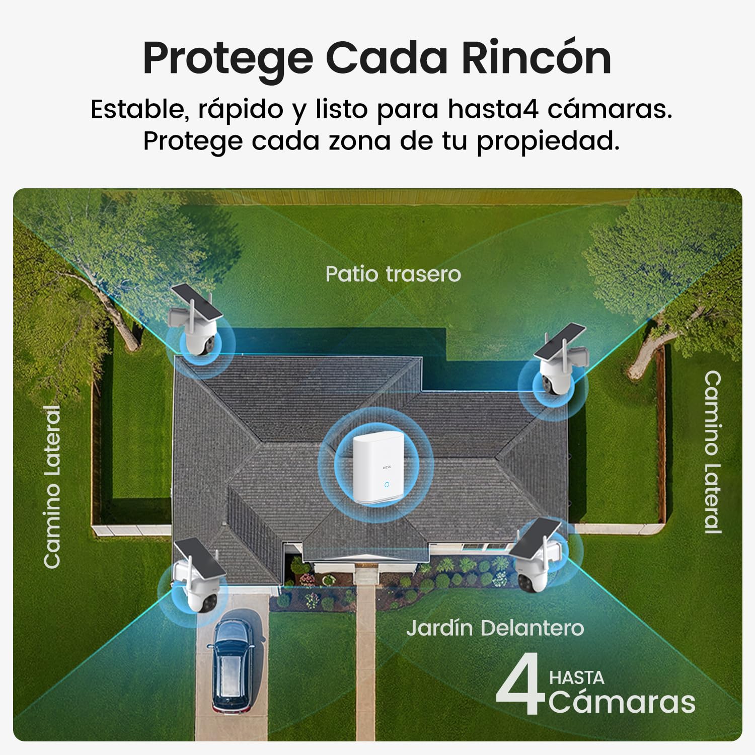 aosu 2K Camara de Vigilancia Solar Exterior, Kit de 4 Cámaras con aosuBase | 360° Pan y Tilt Seguimiento Automático, Audio Bidireccional, Visión Nocturna en Color, 32 GB de Almacenamiento Local