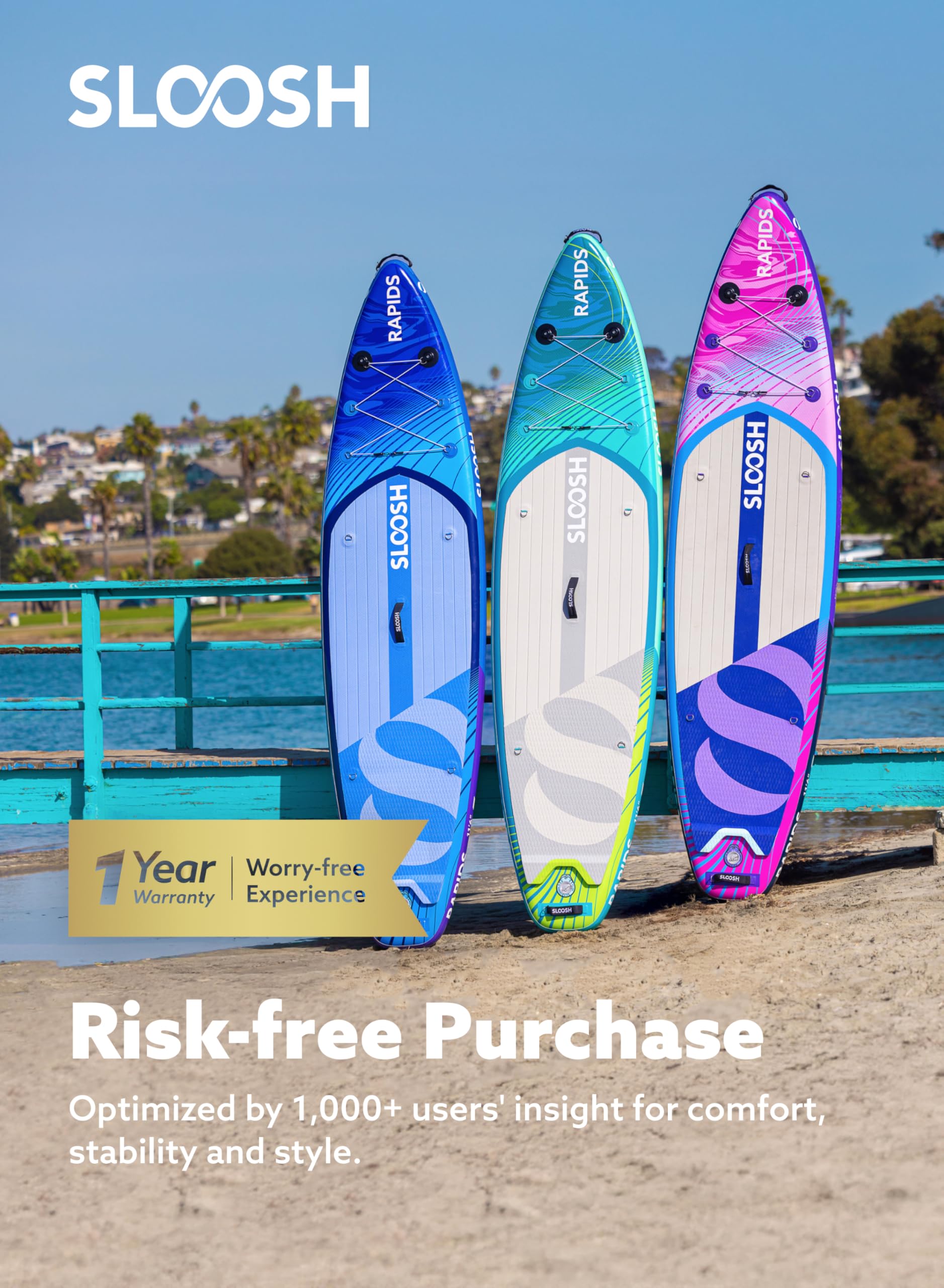 SLOOSH Premium Sup Board, Aufblasbares Stand Up Paddling Board, Extra-Langes 11'6" Paddleboard mit Zubehör, rutschfestem Deck, Tragetasche & Pumpe, Rapids SUP für Jugendliche & Erwachsene