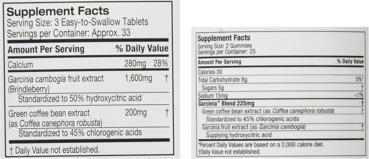 Purely Inspired Garcinia Gummies and Tablet Combo (100 ct Tabs + 50 ct Gummies)