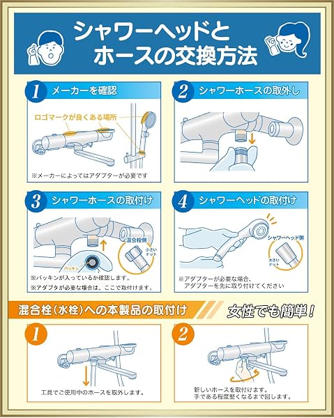 【皮膚科医監修】シャワーホース 1.6m 【95%の混合栓に対応】国内メーカー12社対応 アダプタ セット シャワーヘッド 交換 日本規格に対応 国際規格G1/2 (1.6mアダプタ付き) - 5
