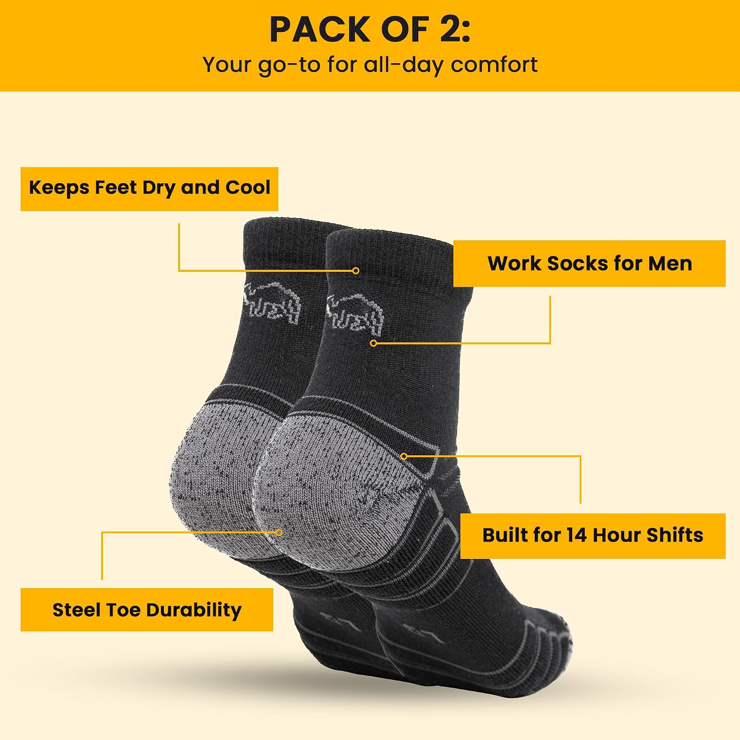 Ankle Work Socks – Sweat-Wicking, Durable Wool Socks for Long Shifts – Up to 6" Boots – Made in USA