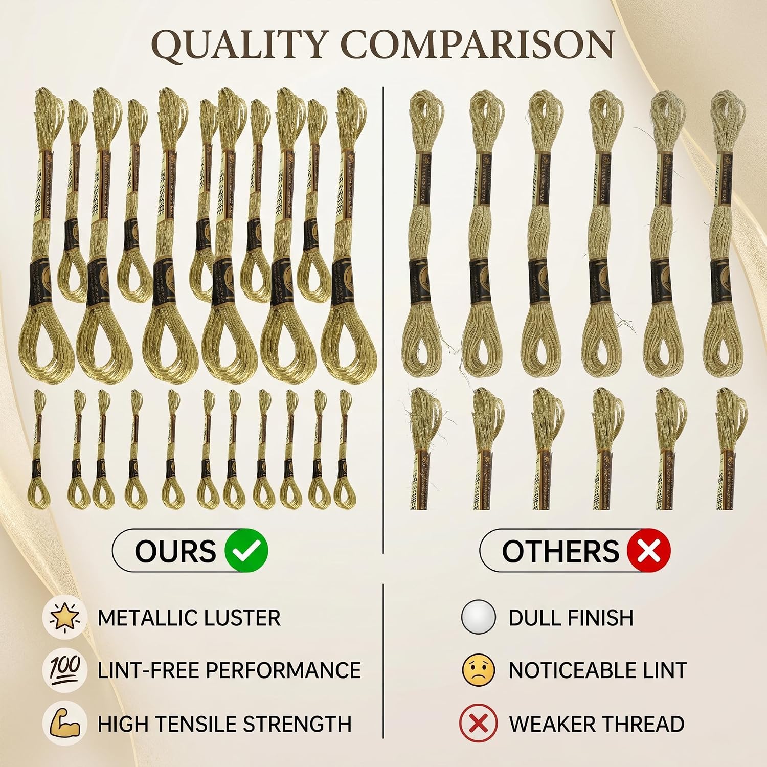 Metallic Embroidery Skein Threads for Hand Embroidery, 24 Pcs Light Gold Cross Stitch Floss for Friendship Bracelets and DIY Craft Projects