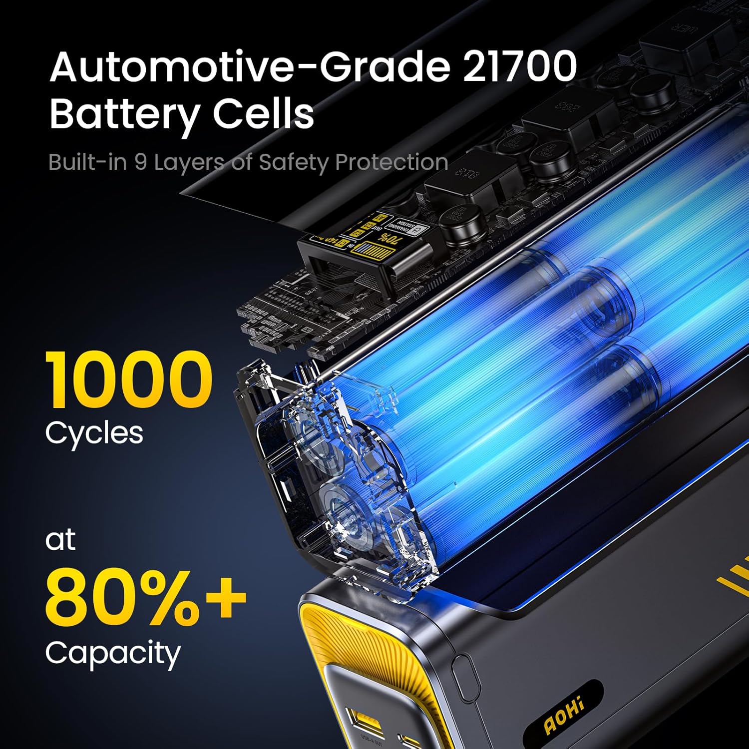 AOHI 140W PD3.1 Laptop Power Bank 40000mAh Fast Charging Station, The Future Starship 2 in 1 Camping Large Portable Charger for MacBook Pro/Air, iPad Pro, iPhone 16 Pro Max,Galaxy,Steam Deck, Grey - Image 7