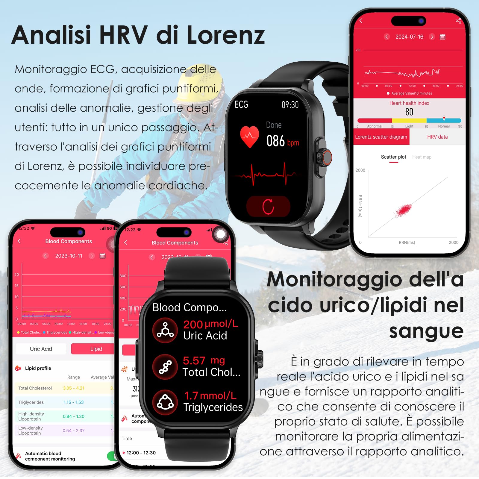 YYKY 2025 nuovo Smartwatch ECG+HRV𝐆li𝐜𝐞m𝐢𝐚Orologio 2.01”24H Pressione Sanguigna/cardiofrequenzimetro/Acido Urico/Lipidi/Telefono/Sonno/SpO2 per Uomo donna Fitness Tracker iOS Android