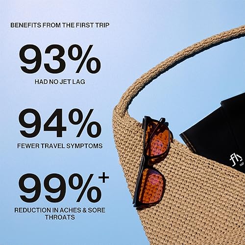 Miniatura 2 de Flykitt Jet Lag Sistema de prevención | Esenciales de vuelo con calendario de suplementos personalizados controlados por aplicación y gafas de