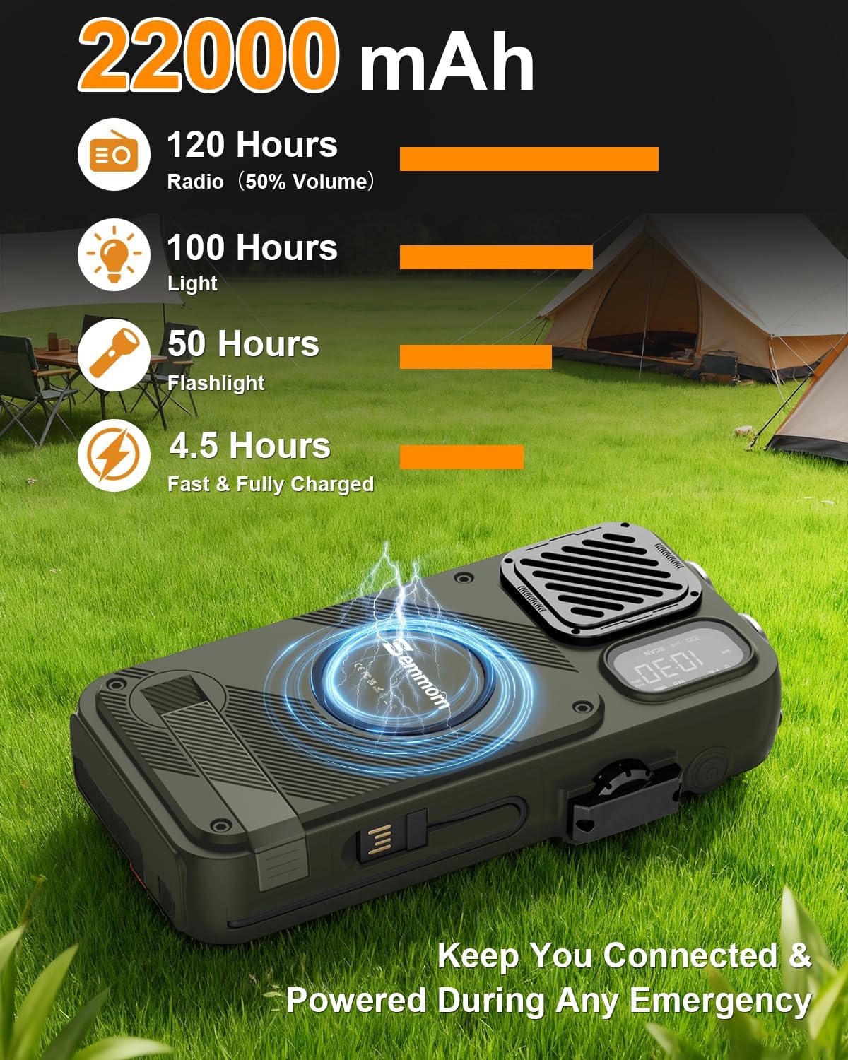 Emergency Radio&22000mAh Solar Power Bank, FM NOAA Weather Radio, Portable Hand Crank Bluetooth Radio, 20W Fast Charge Wireless Phone Charger, SOS Flashlight for Emergency/Home (Green) - Image 3