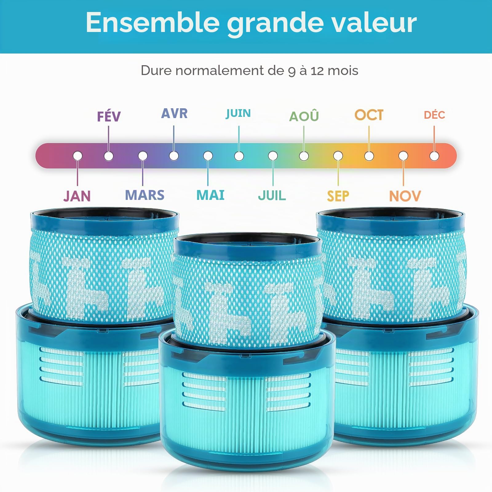 (3 pièces) Gen5 Outsize Filtres HEPA de remplacement pour les aspirateurs sans fil Dyson Gen5Detect, Gen5 Detect Absolute SV23, Gen5 Outsize, Gen5 Outsize Absolute SV24 Gen5 Detection Fluffy