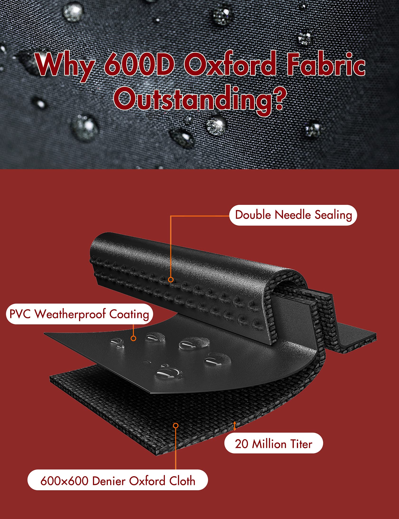 Housse Barbecue Housse De Protection Barbecue 147x63x113 Cm - Polyester 600D - Compatible Weber, Landmann, Char-Broil Protection Gril