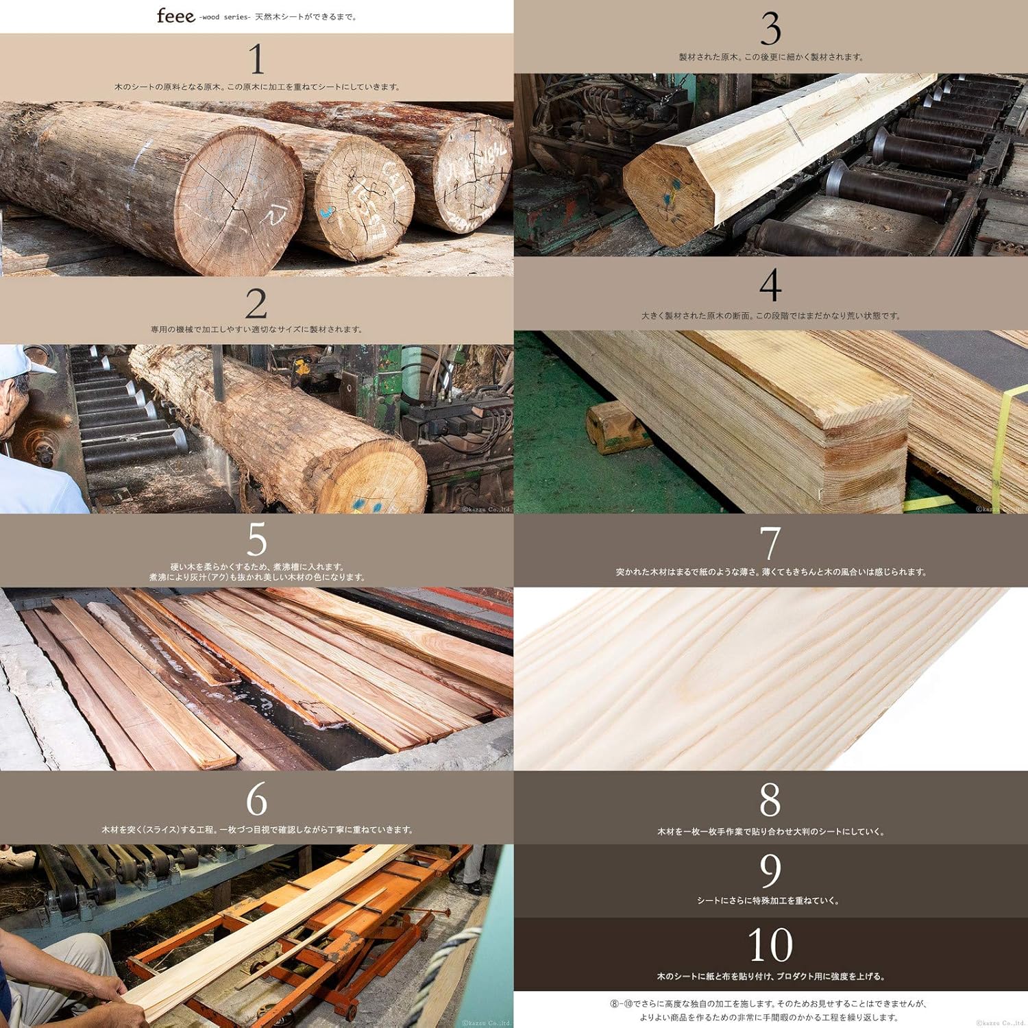 特別価格！大量 紙モノ まとめ売り 80 特別価格！大量 紙モノ まとめ