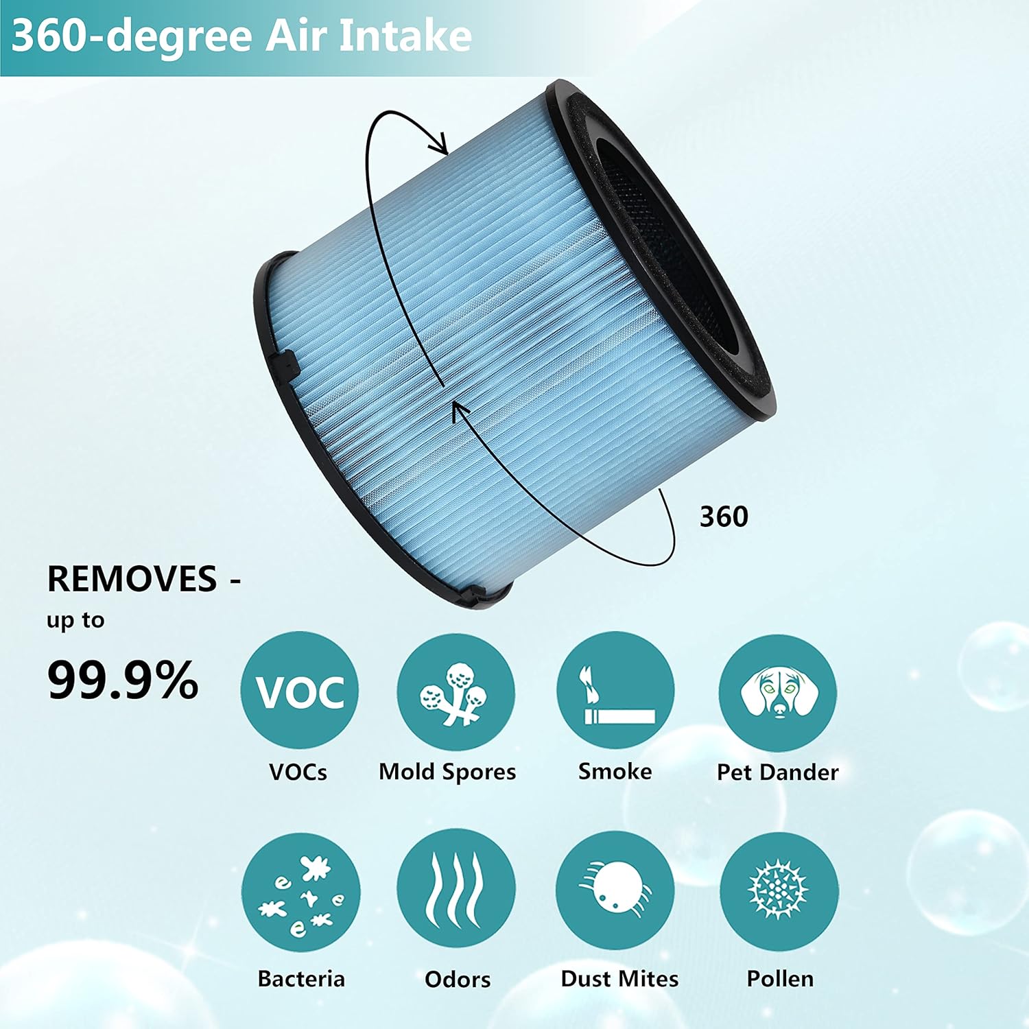 Air Purifier AP1001 Replacement Filter, Compatible with AIRTOK AP1001 Air Purifier, Part # AP1001-RF, 5-Layer Purification System, H13 True HEPA Filter, 2-Pack - Image 5