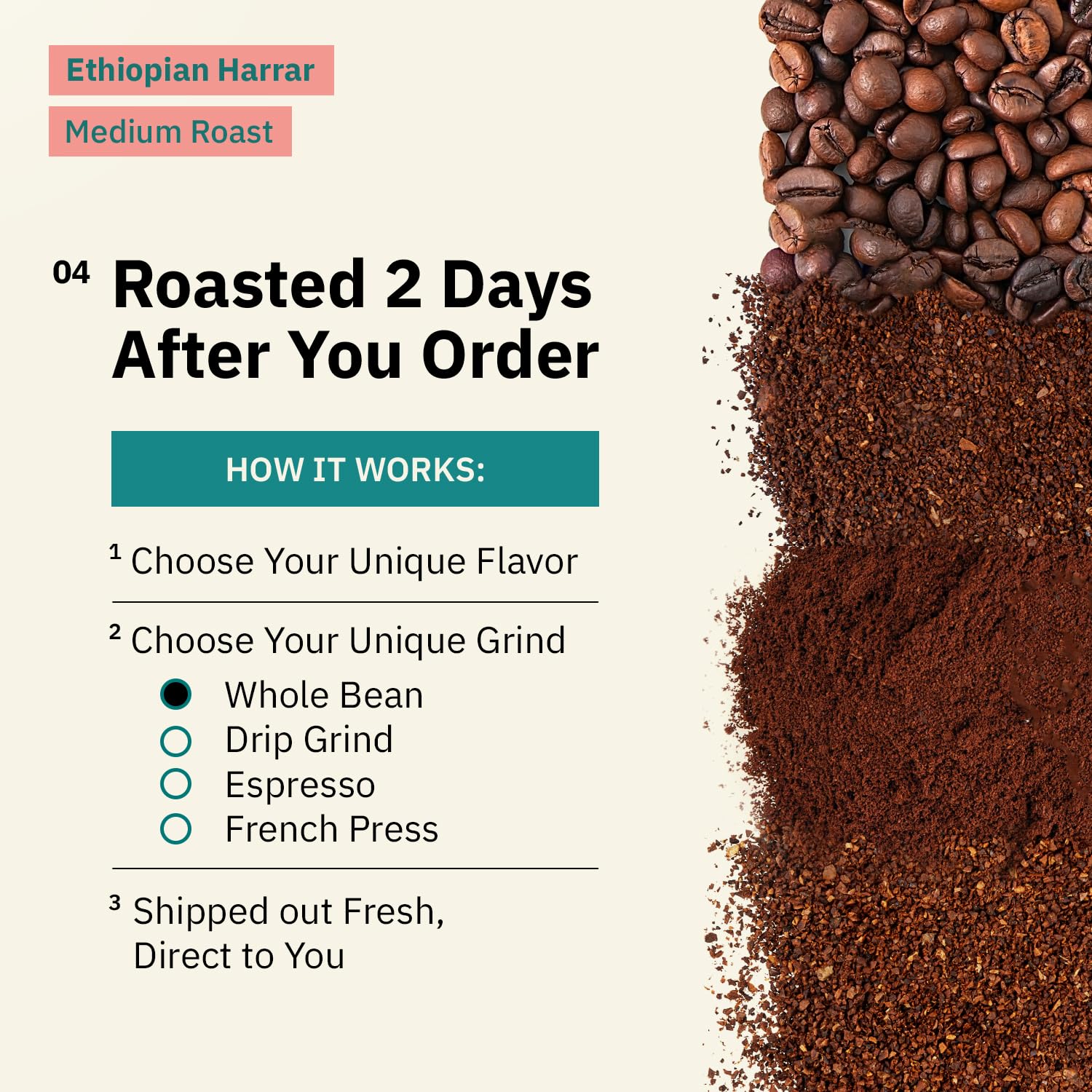 Organic Ethiopian Harrar Fine Espresso Grind Coffee – 2LB, Single Origin, Medium Roast, Specialty Grade, Chocolate & Fruity Notes, Freshly Roasted