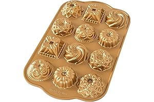 Nordic Ware Mini Bundt Pans: Perfect Bites of Golden Fluffiness