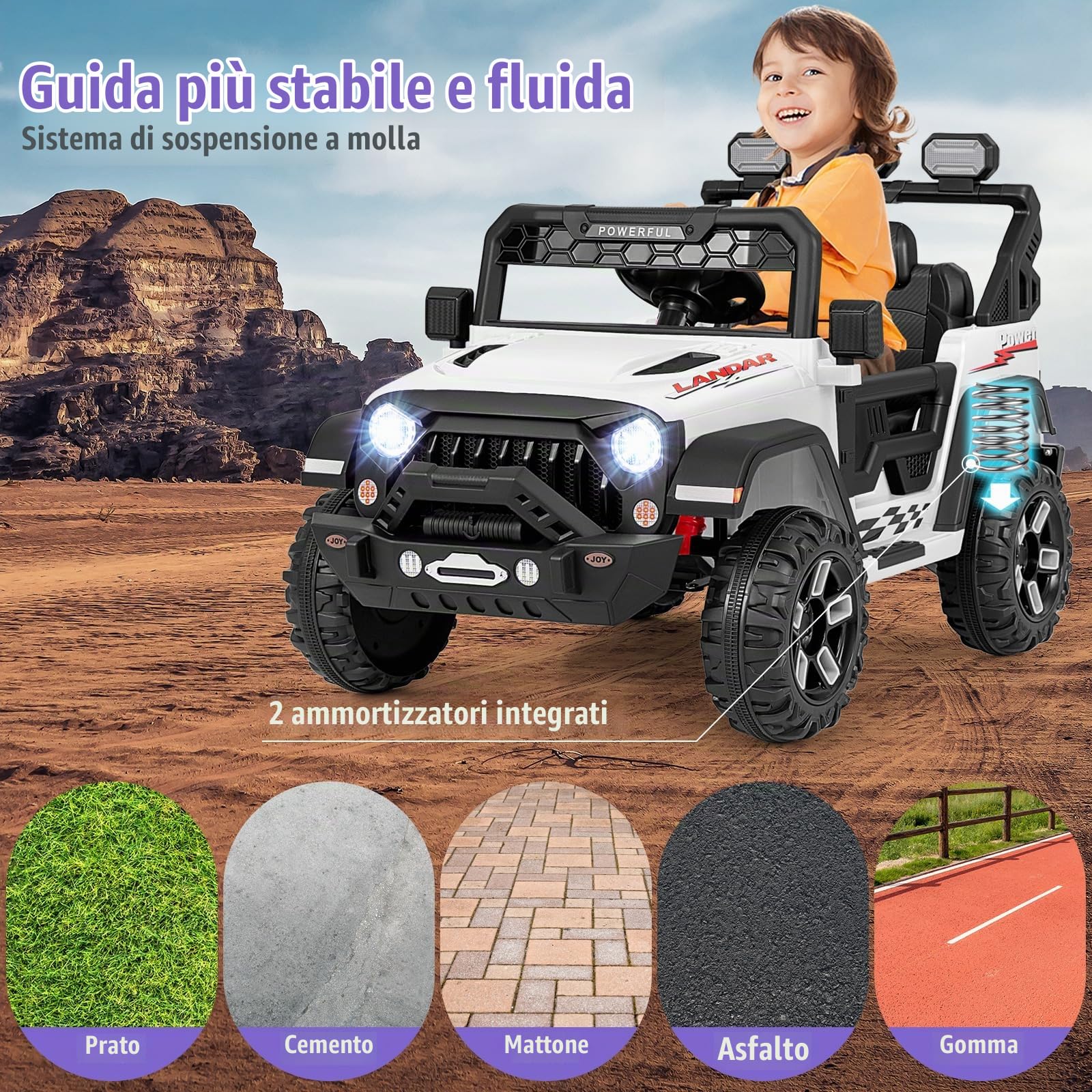 RELAX4LIFE Macchina Elettrica per Bambini 12 V con Telecomando,Porta USB, Musica e Luci, Avvio lento, 3 Velocità Regolabile 3-6 km/h, per 3 Anni+, Carico 30 kg,Avanti/Indietro/Destro/Sinistra (BIANCO)