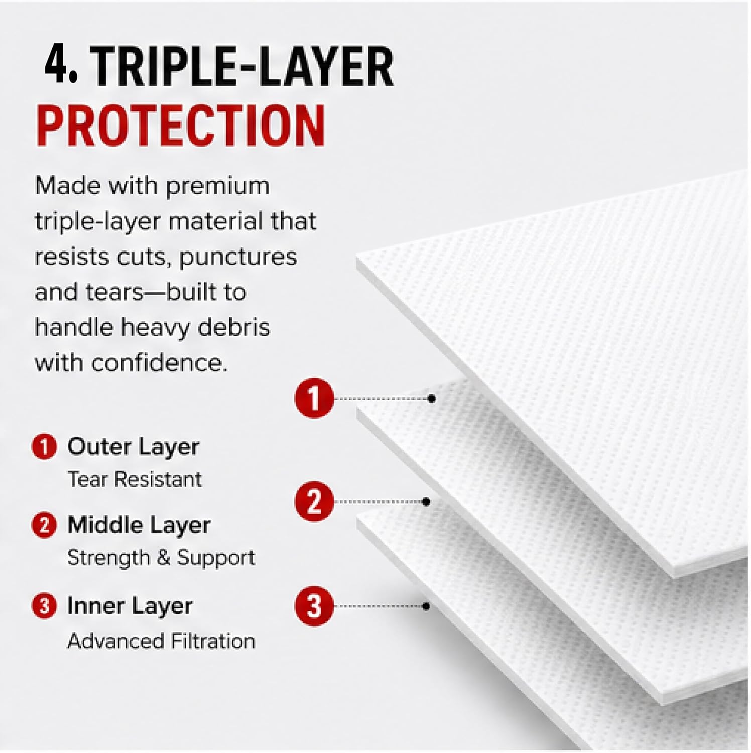 OVO Central Vacuum Triple Layer Disposable Filtration Bag, Patented, 3.2 Gal/ 12.5L, for OVO-550/630ST-18B, OVO-595ST-18V and OVO-630/700/750ST-25H