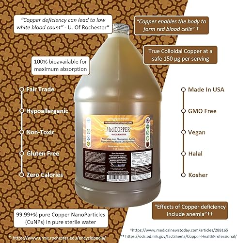 Miniatura 3 de Suplemento dietético de cobre coloidal verdadero, 1 galón estadounidense en jarra de plástico opaco sin BPA