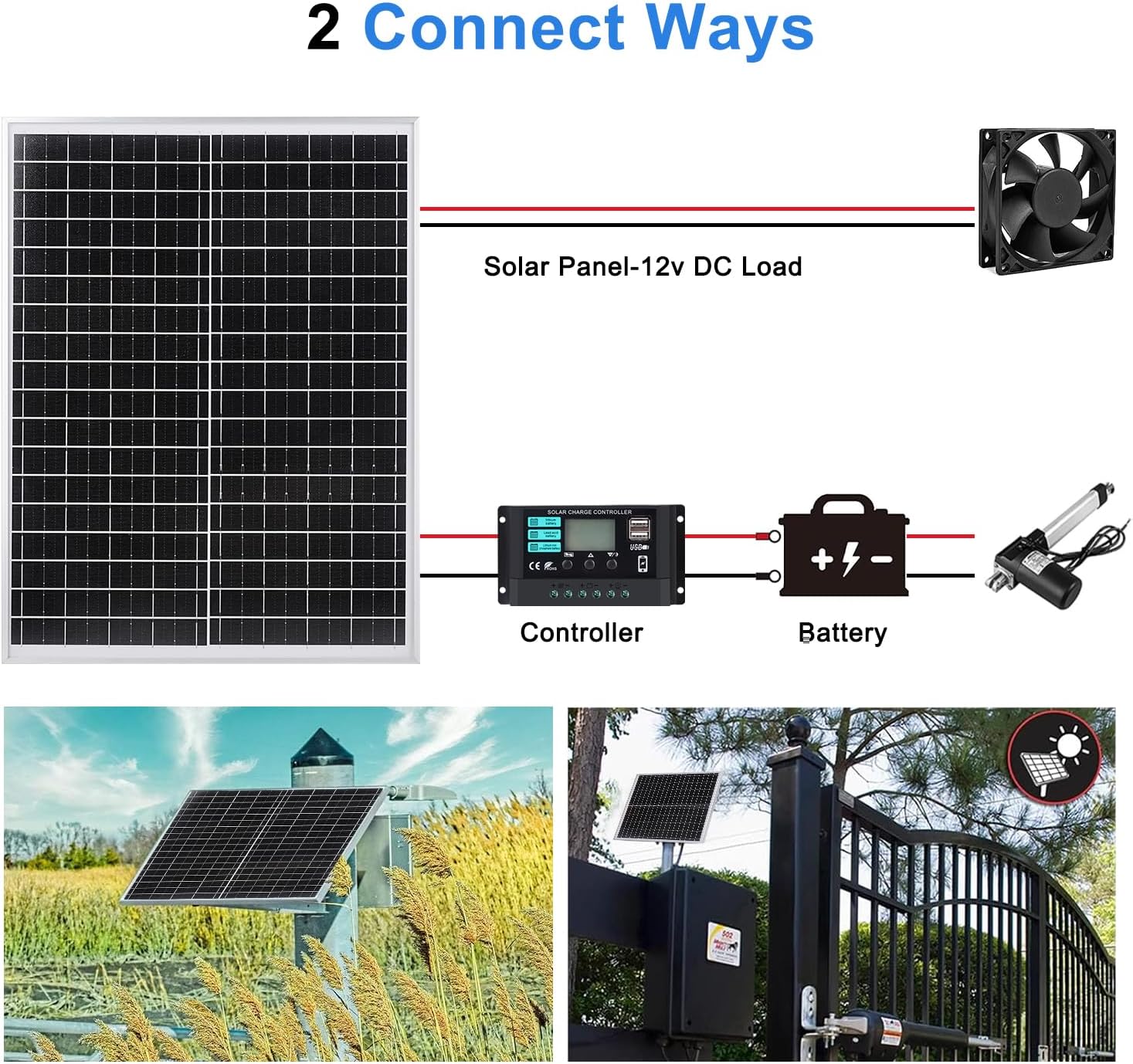 TBER Solar Panel Kit 25W 12V Solar Battery Charger with 10A Charge Controller and Extension Cables with Battery Clips O-Ring Terminal for 12V Batteries Cars Motorcycle RV Marine Boat Camper