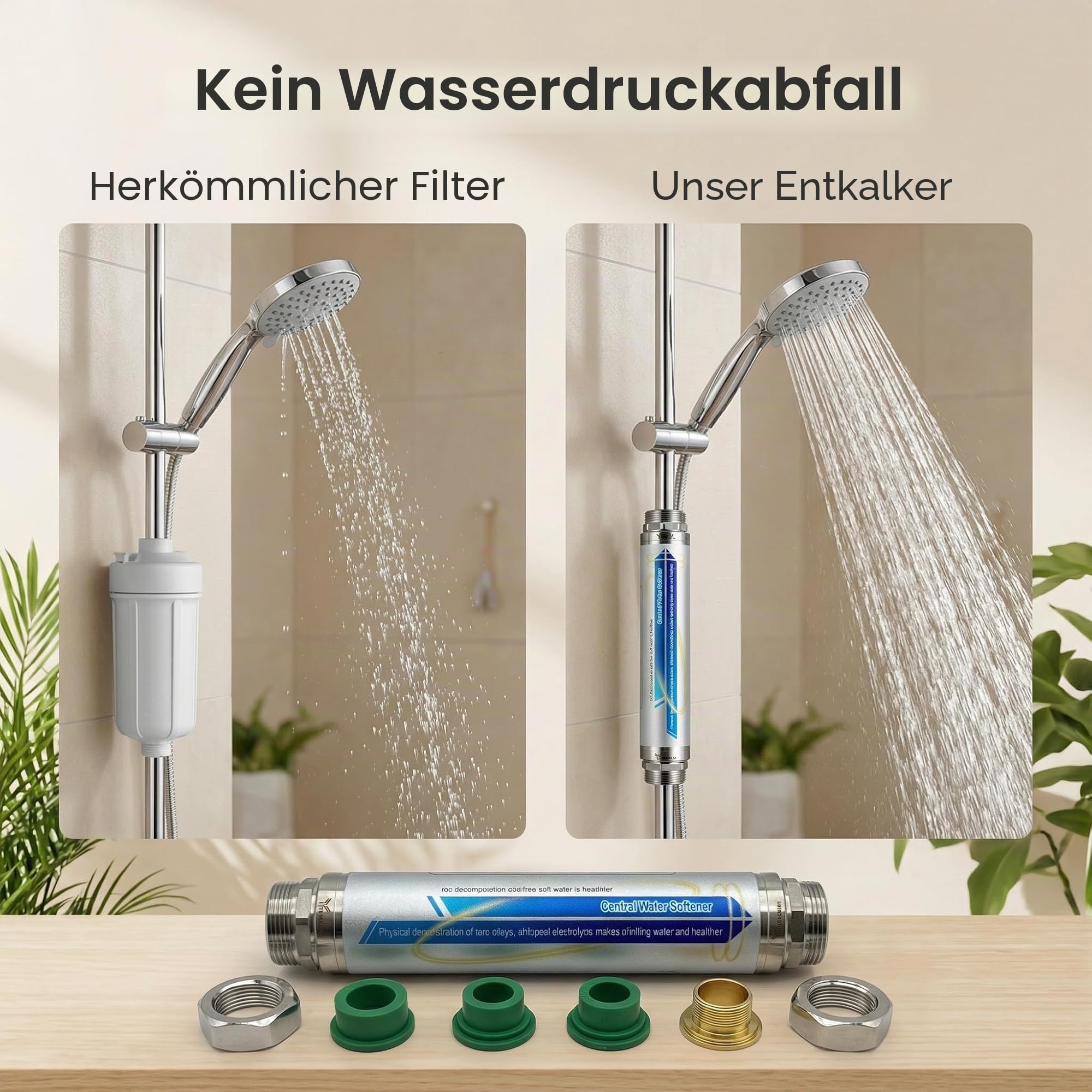 Salzfreier Wasserentkalker für das ganze Haus, 4-in-1-Rohradapter, Wasserentkalker-System, 1,9 cm NPT, verhindert Kalk in Rohren, Warmwasserbereitern und Boilern, 10 Jahre Haltbarkeit, kein Salz oder