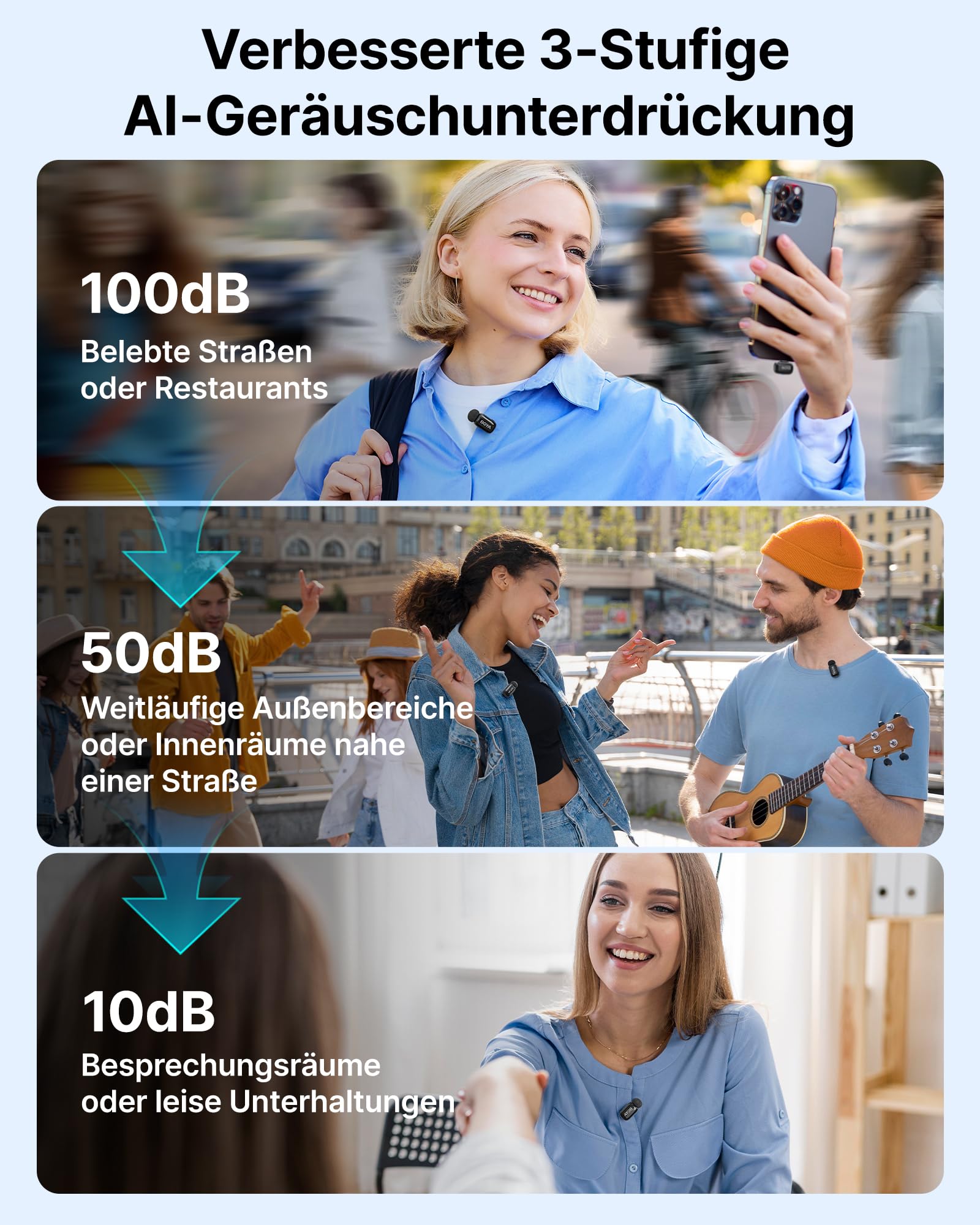BOYA MINI Mikrofon Handy (2 Sender + 1 USB-C Empfänger + Ladeschale), 5g Ultraleicht, 48 kHz 24 Bit, Ansteckmikrofon, Kabelloses Lavalier-Mikrofon für iPhone, Android, Vlog, Rauschunterdrückung