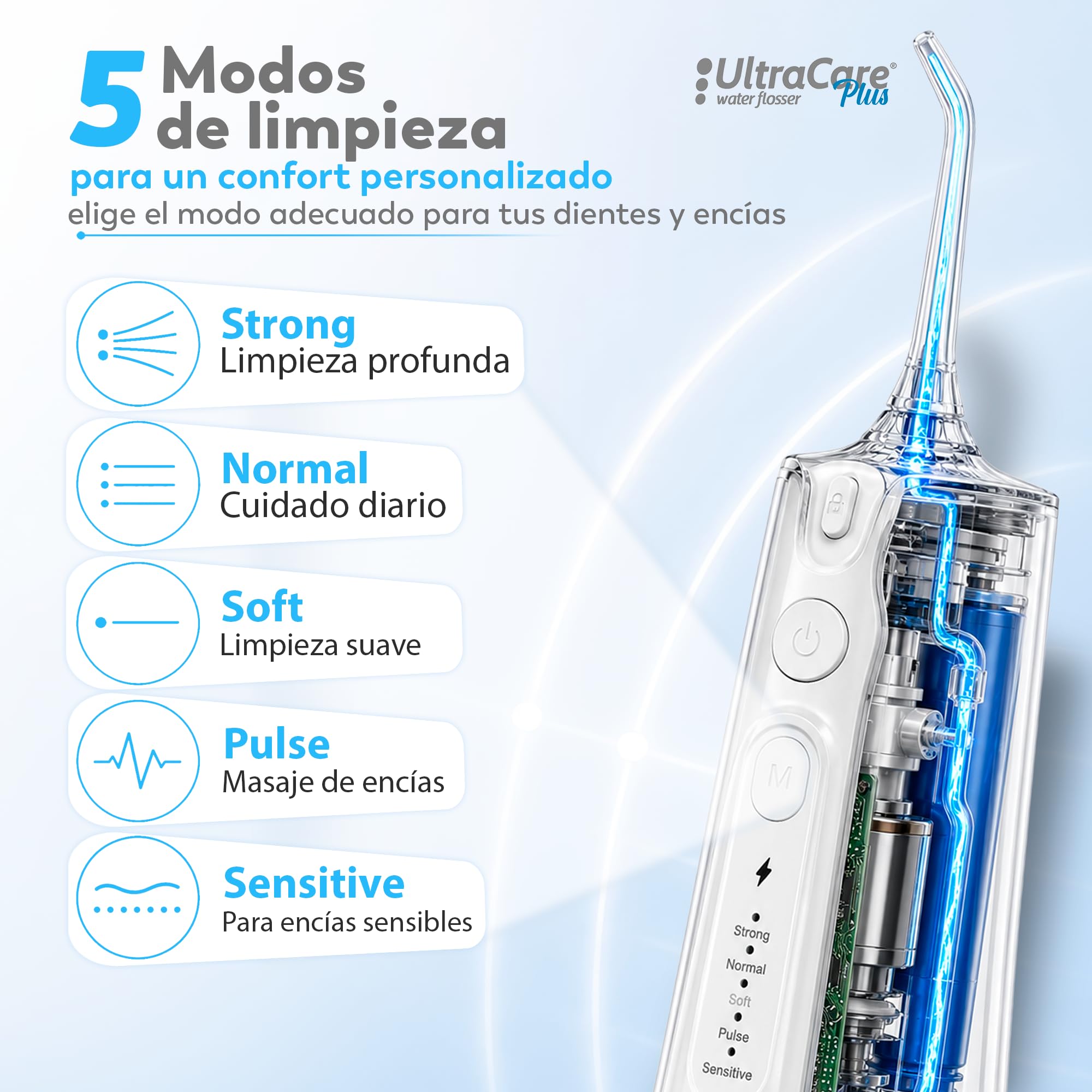 Aquapik Irrigador Dental Portátil, Irrigador Bucal Inalámbrico con 8 Boquillas y 4 Modos, Depósito 300 ml, USB-C Recargable, IPX7, Water Flosser para Brackets, Implantes y Viajes (Blanco)