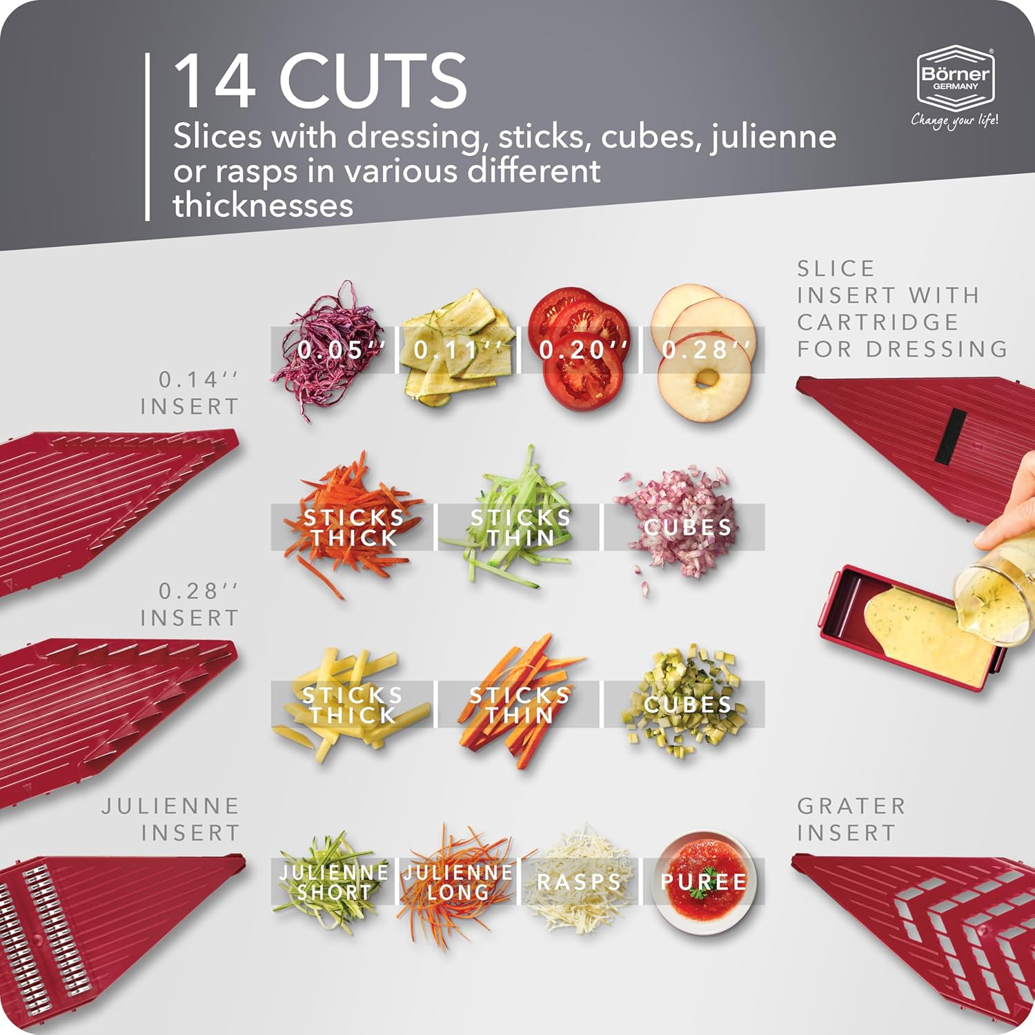 Börner Mandoline Slicer Vital (Profi Set) • Vegetable Slicer with Stainless Steel V-Blade & Dressing Function • 12 Cutting Styles • For Slices, Zoodles, Strips, & Dices in Various Thicknesses