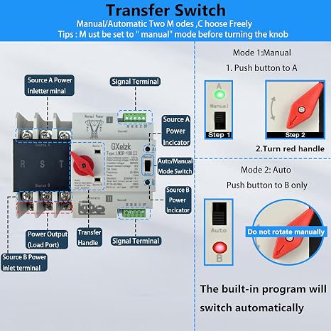 Automatic Generator Transfer Switch 100A 3P 4-Wire 120/240V Automatic/Manual Generator Transfer Switch Ensures Stable Power Transmission, Easy to Use
