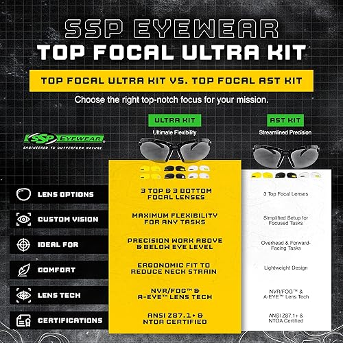 Miniatura 4 de SSP Eyewear Top Focal Ultra Tactical Safety Shooting Glasses, HD A-Eye NVRfog Lenses