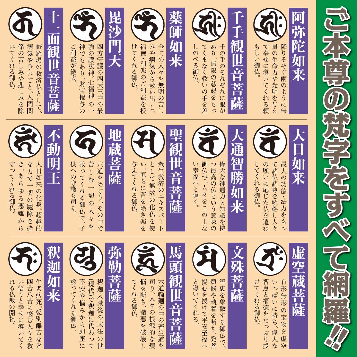 Amazon.co.jp: 吉祥の会: 開運梵字護符