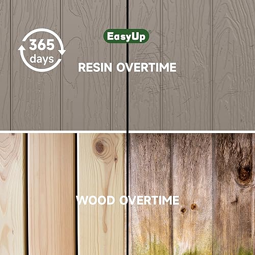 Vista 68 de EasyUp Caja de almacenamiento para exteriores de 230 galones, impermeable, resistente a los rayos UV, con varilla hidráulica, estabilidad reforzada