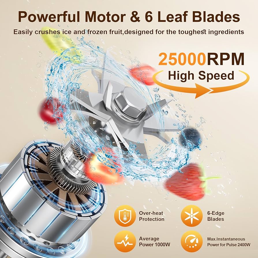 kiss Amethyst 31912 スキハサミ　ブレンダー kiss Amethyst 31912 スキハサミ ブレンダー