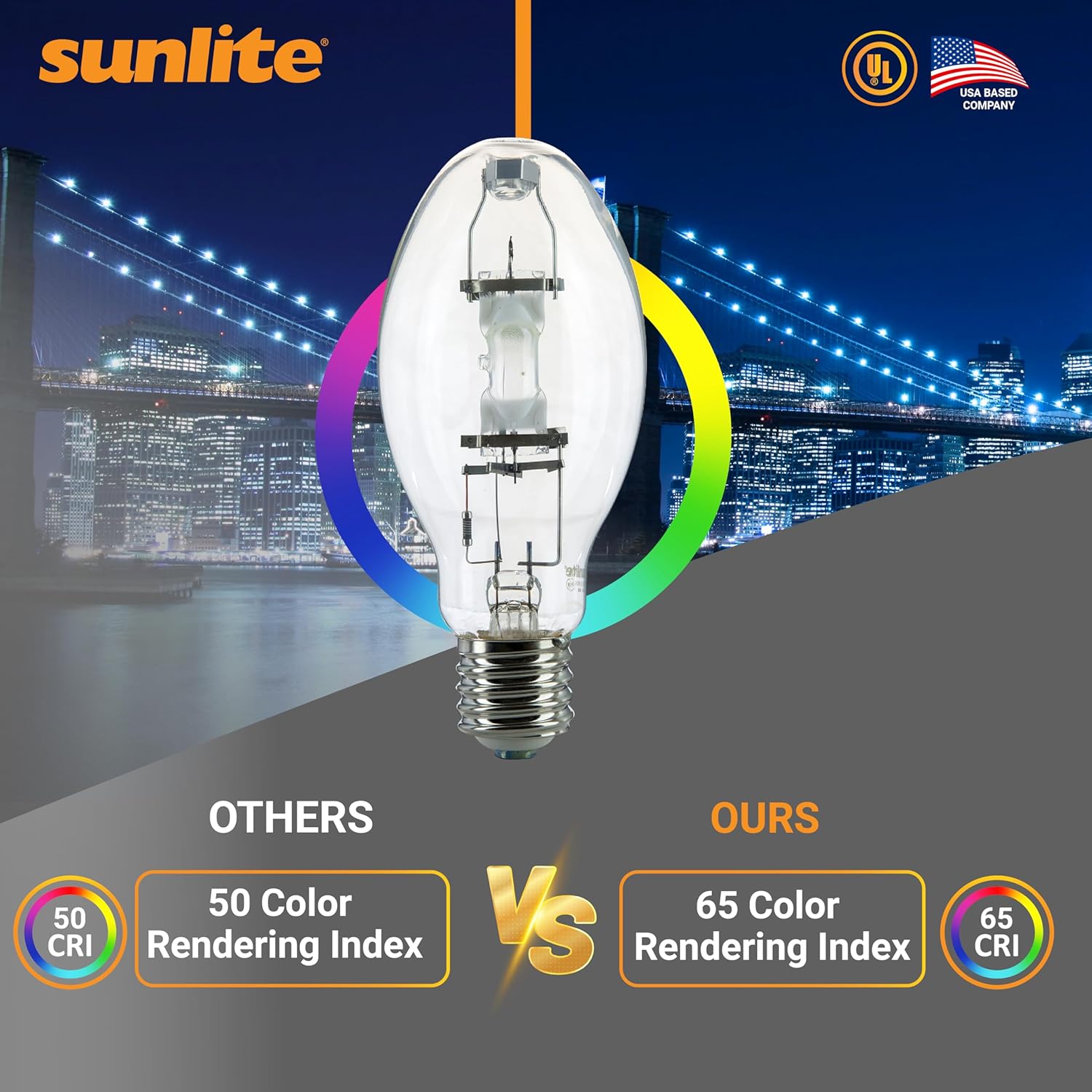 Sunlite 03658 MH250/U/MOG M58 Metal Halide Lamp, 250 Watts, Mogul Base (E39), ED28, 15,000 Hour Life Span, 21000 Lumen, Clear Finish, 4000K