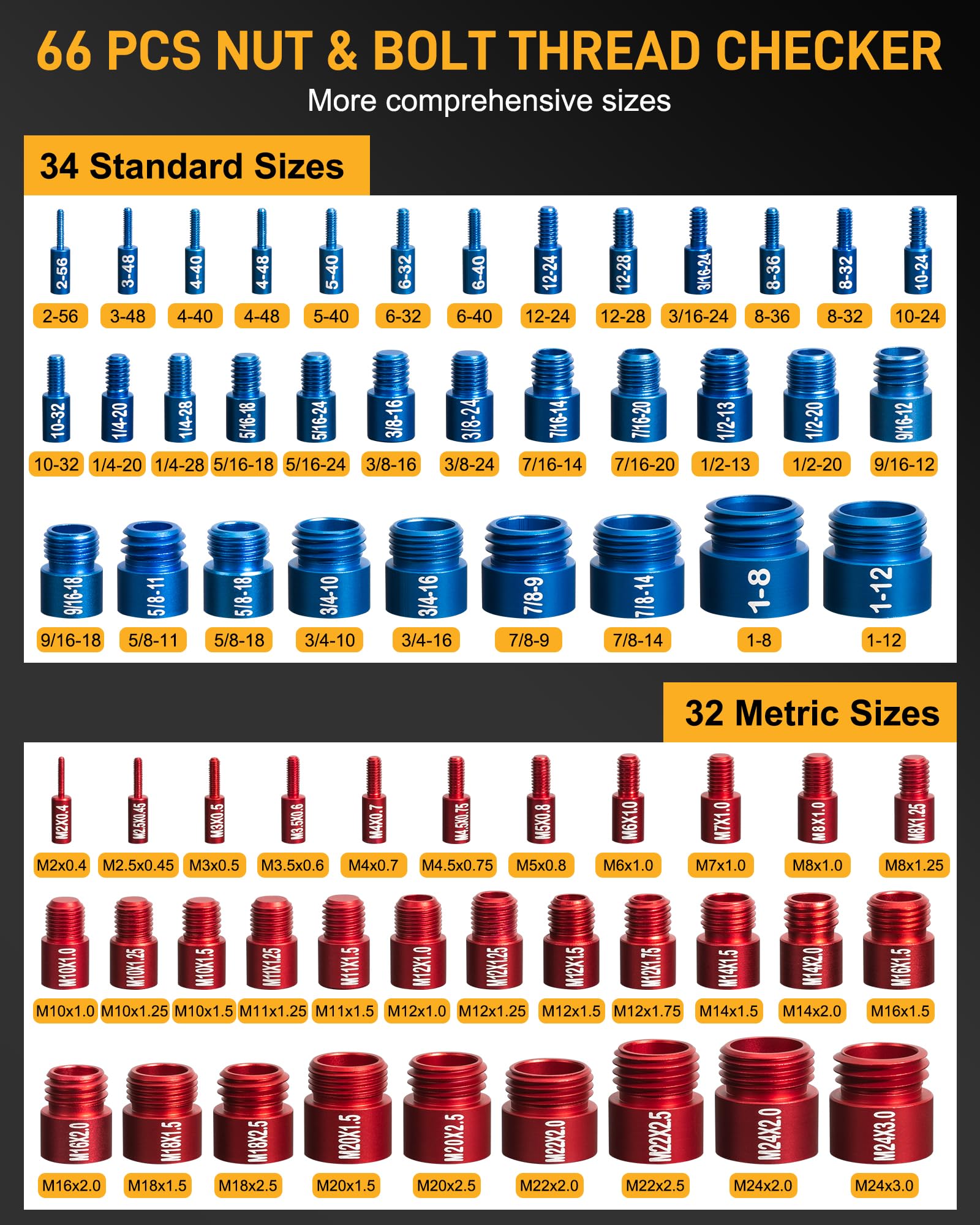 Thread Checker Kit: SAE & Metric - 66 Pcs -5