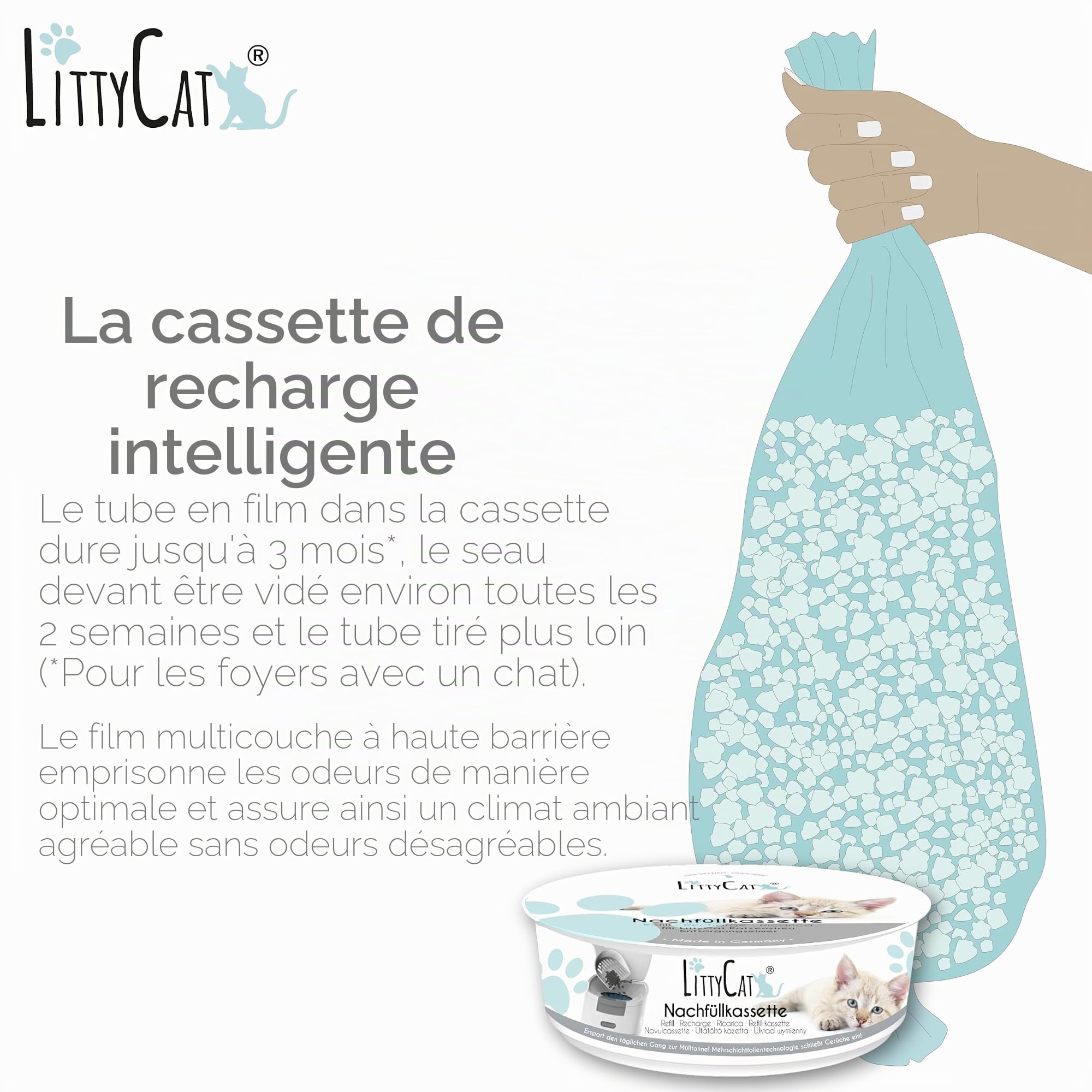 LittyCat® Recharges pour Seau à litière LittyCat (Lot de 6) • Jusqu’à 3 Mois par Cassette • Élimination Propre et sans odeurs de la litière • Système de Gaine pour excréments de Chat