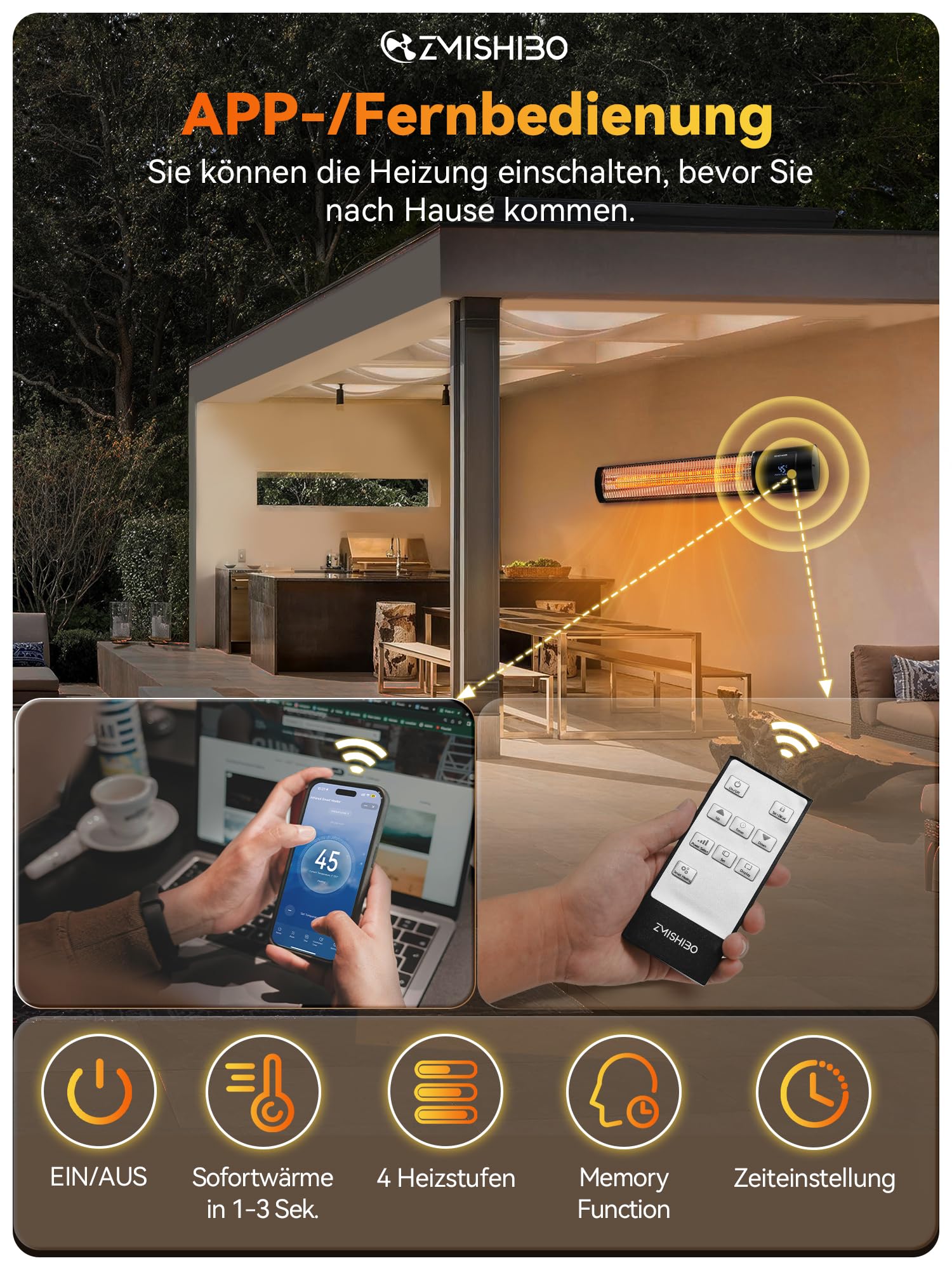 ZMISHIBO Infrarot Heizstrahler 2000W, 4 Heizstufen, IP65 für innen & außen, Wand- & Deckenmontage, mit APP, LED-Display, Fenster-Offen-Erkennung & Kindersicherung