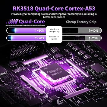 Android 14 TV Box, RK3518 Quad-Core, 2GB RAM 16GB ROM, WiFi 6, BT 5.4, 4K