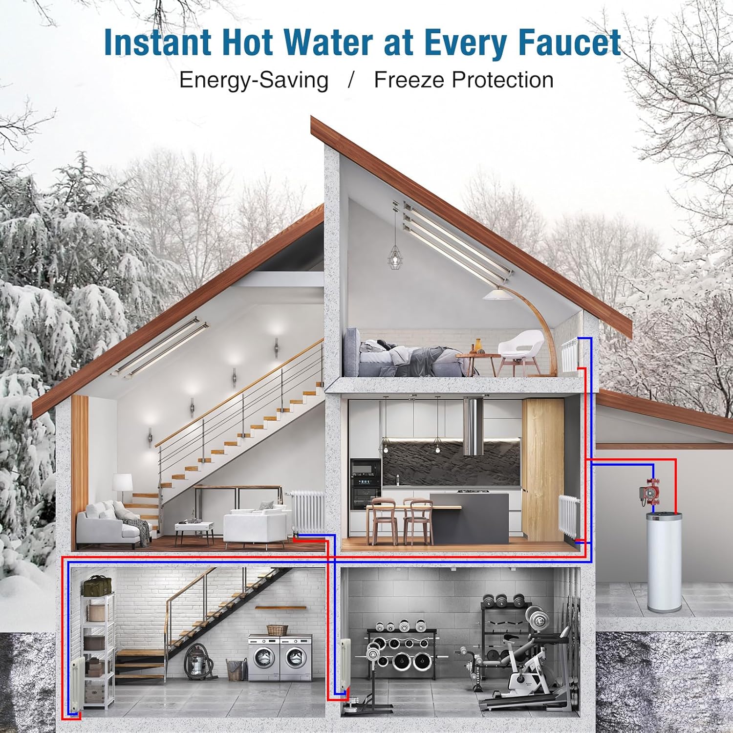 CRESTWAVE Hot Water Recirculating Pump 110V, 130W 13GPM Circulation Pump, 3-Speed Recirculating Pump for Water Heater–Instant Hot Water | 230°F for Solar, Boiler | Easy DIY w/ 1" FNPT Flanges & Kit