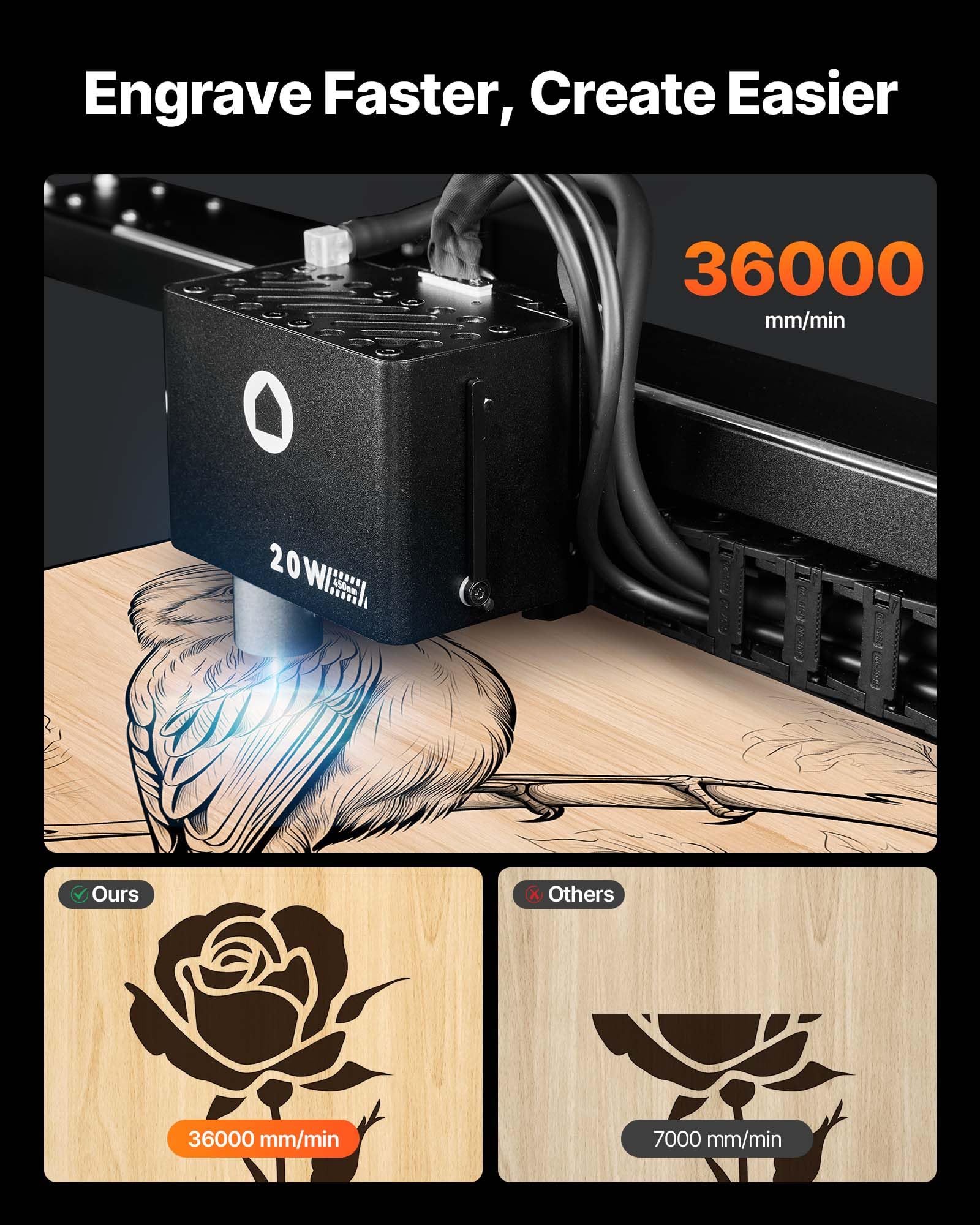 VEVOR Grabadora Láser, 20 W, Máquina de Grabado y Corte Láser con Cámara Integrada, 36 000 mm/min, Área de Trabajo de 50 x 32 cm, para Madera, Cuero, Vidrio, Papel y Ciertos Metales, Clase 1