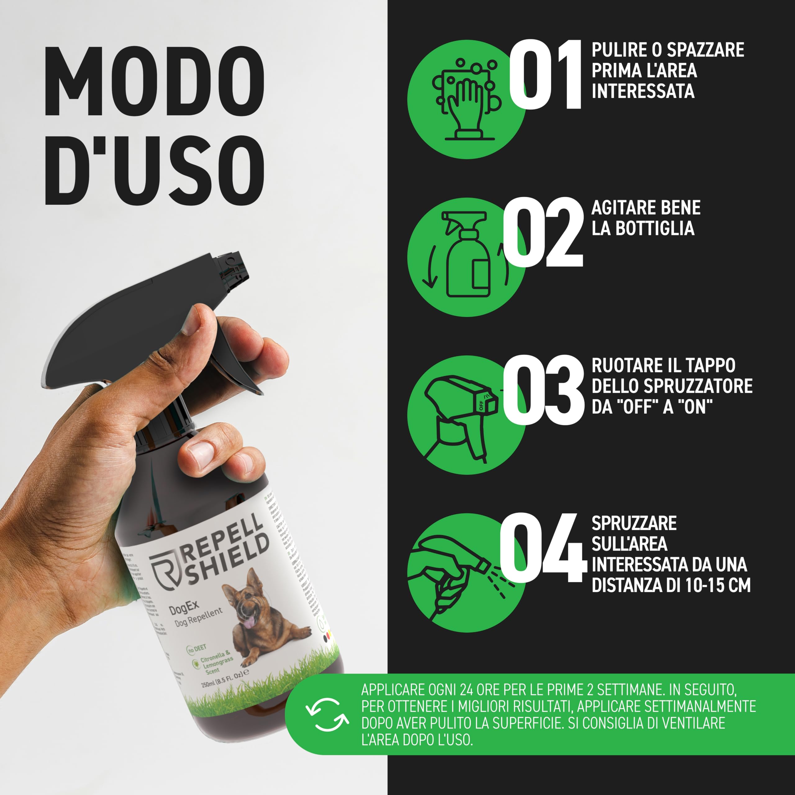 RepellShield Spray Disabituante per Cani 250ml - Repellente Naturale per Cani da Interno ed Esterno - Dissuasore Anti Pipi e Morsi