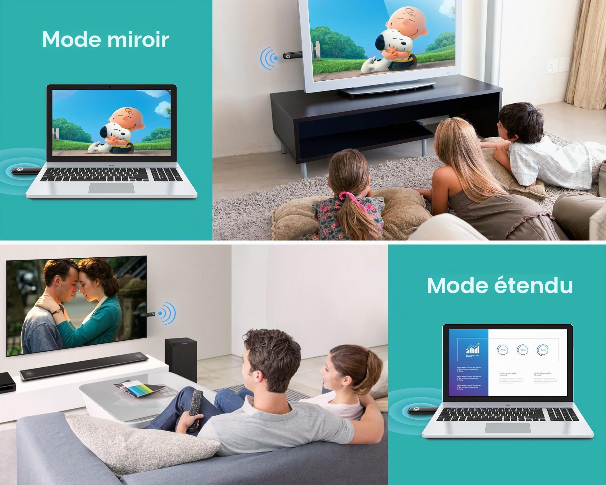 2026 HDMI sans Fil Émetteur et Récepteur Décodage 4K/5.8G – Extendeur de Transmission sans Fil HDMI des Audio Vidéo Un Ordinateur Portable, TV Box, Caméra vers HDTV/Moniteur/projecteur 165FT/50M