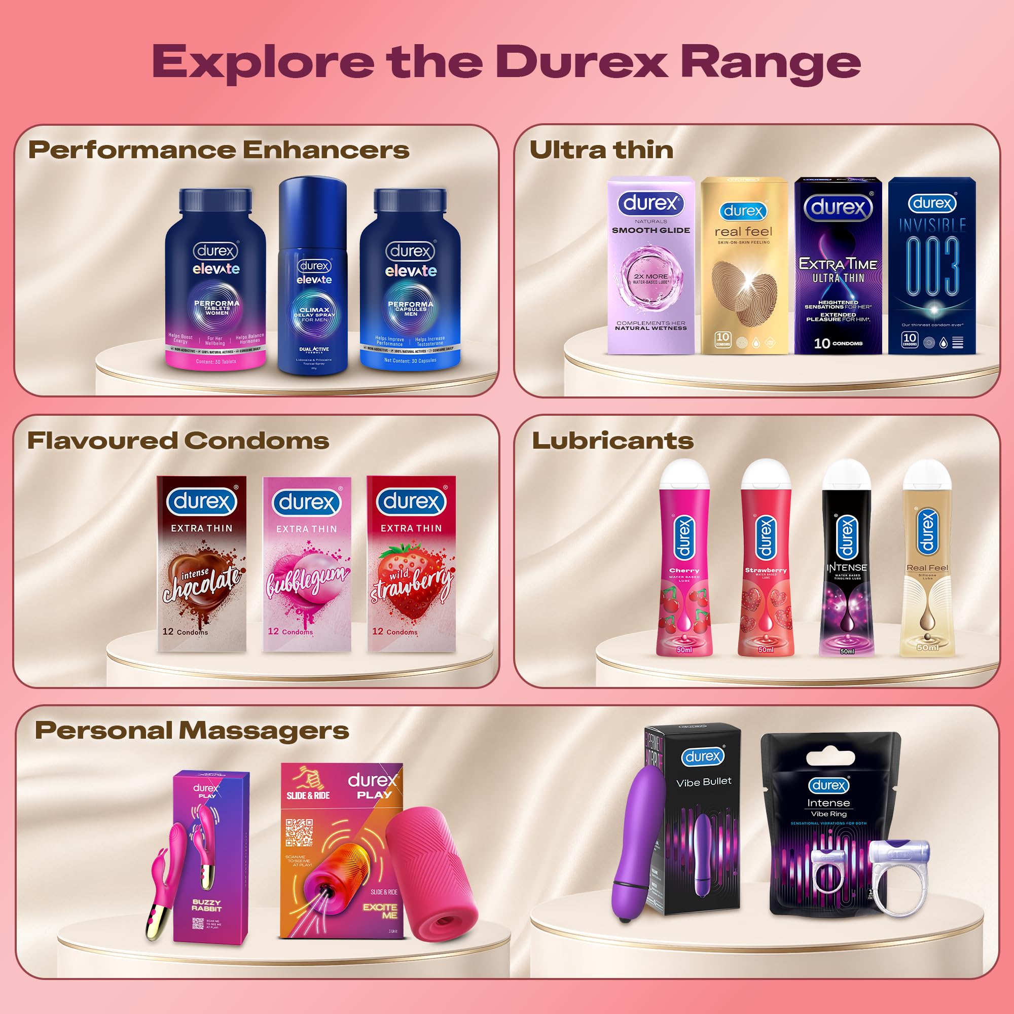 Durex Extra Thin Intense Bubblegum Flavoured Condoms For Men - 12s product image 9